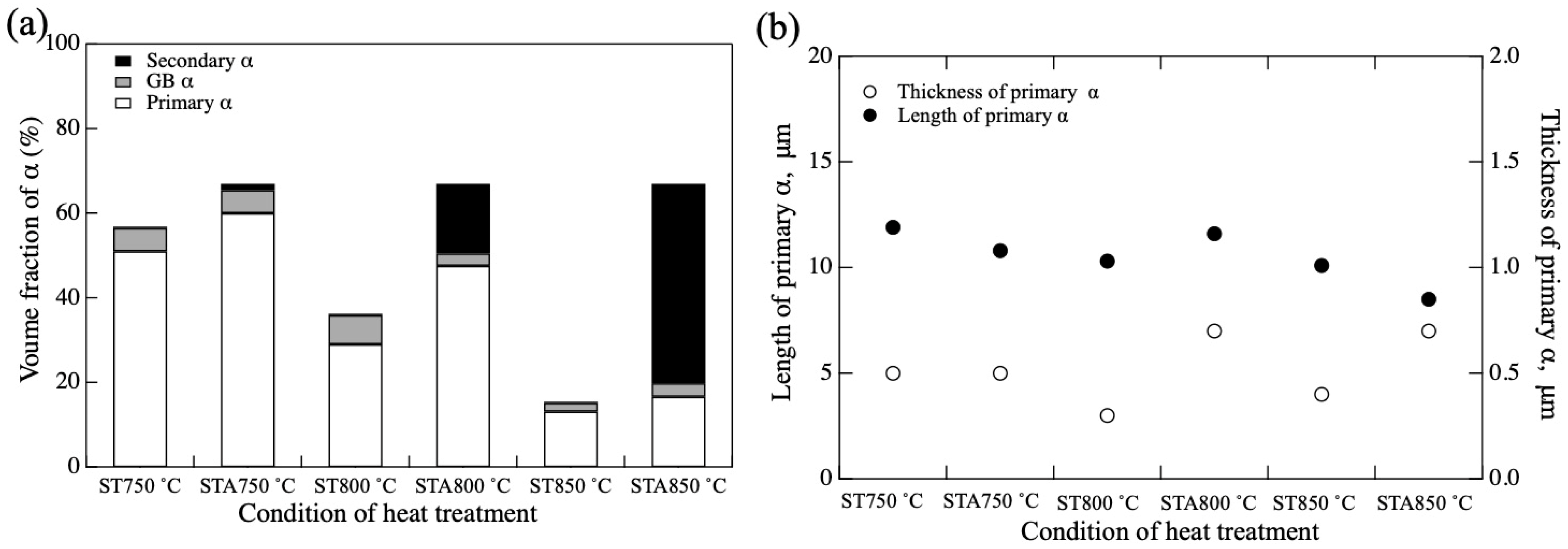 Crystals 11 00625 g002