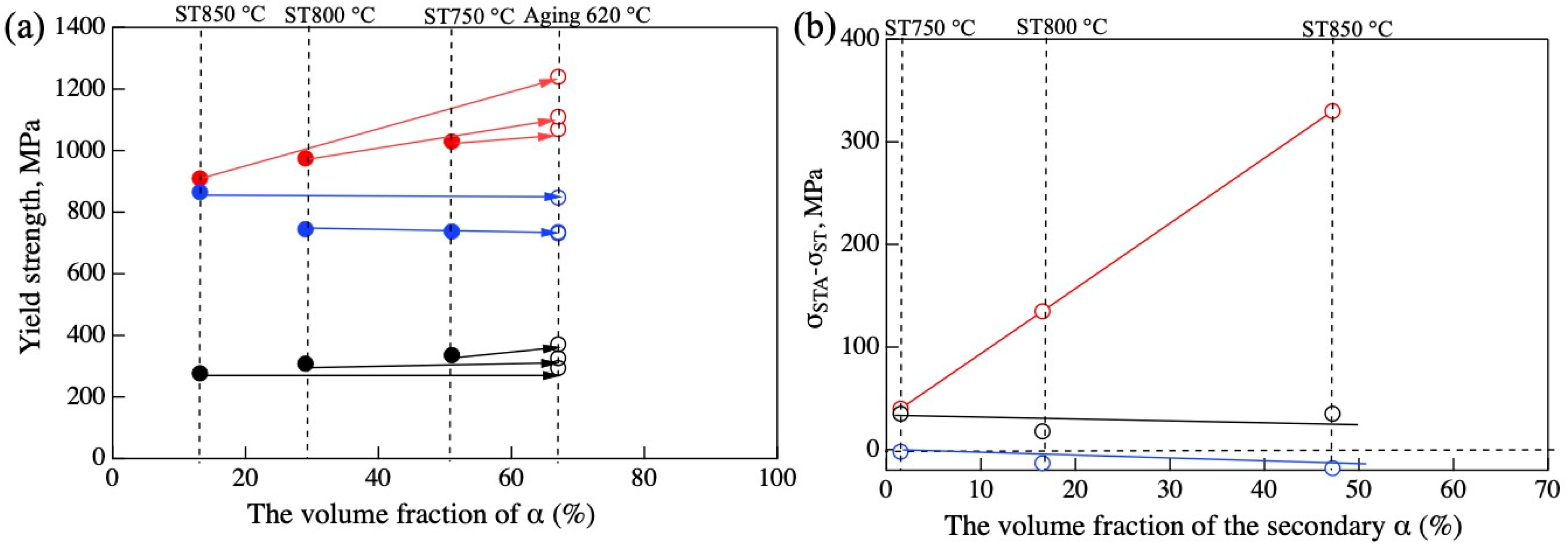 Crystals 11 00625 g004