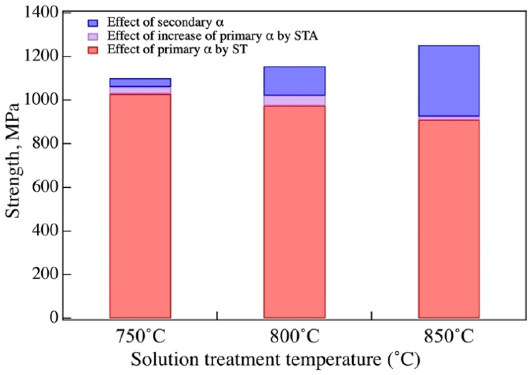 Crystals 11 00625 g006