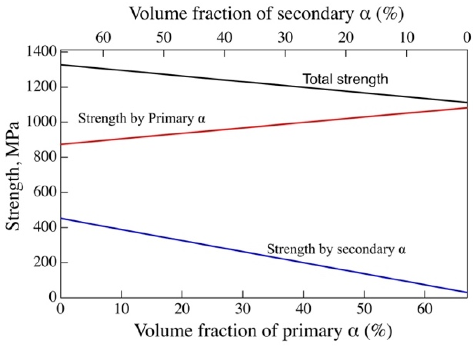 Crystals 11 00625 g007