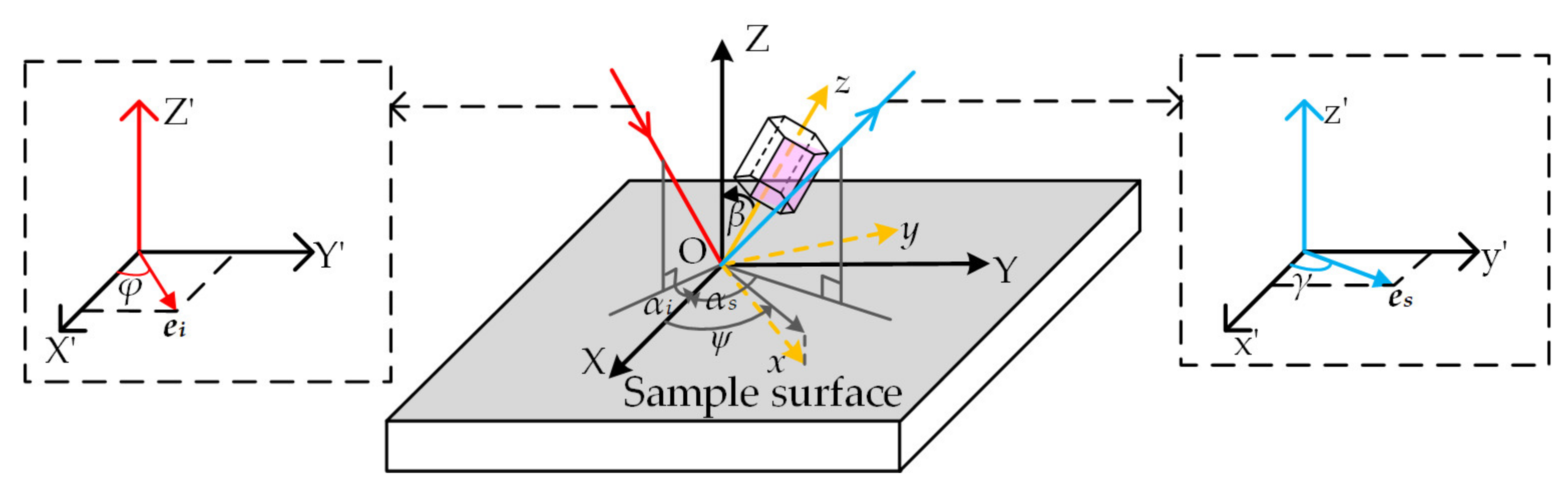 Crystals 11 00626 g004 Crystals 11 00626 g004