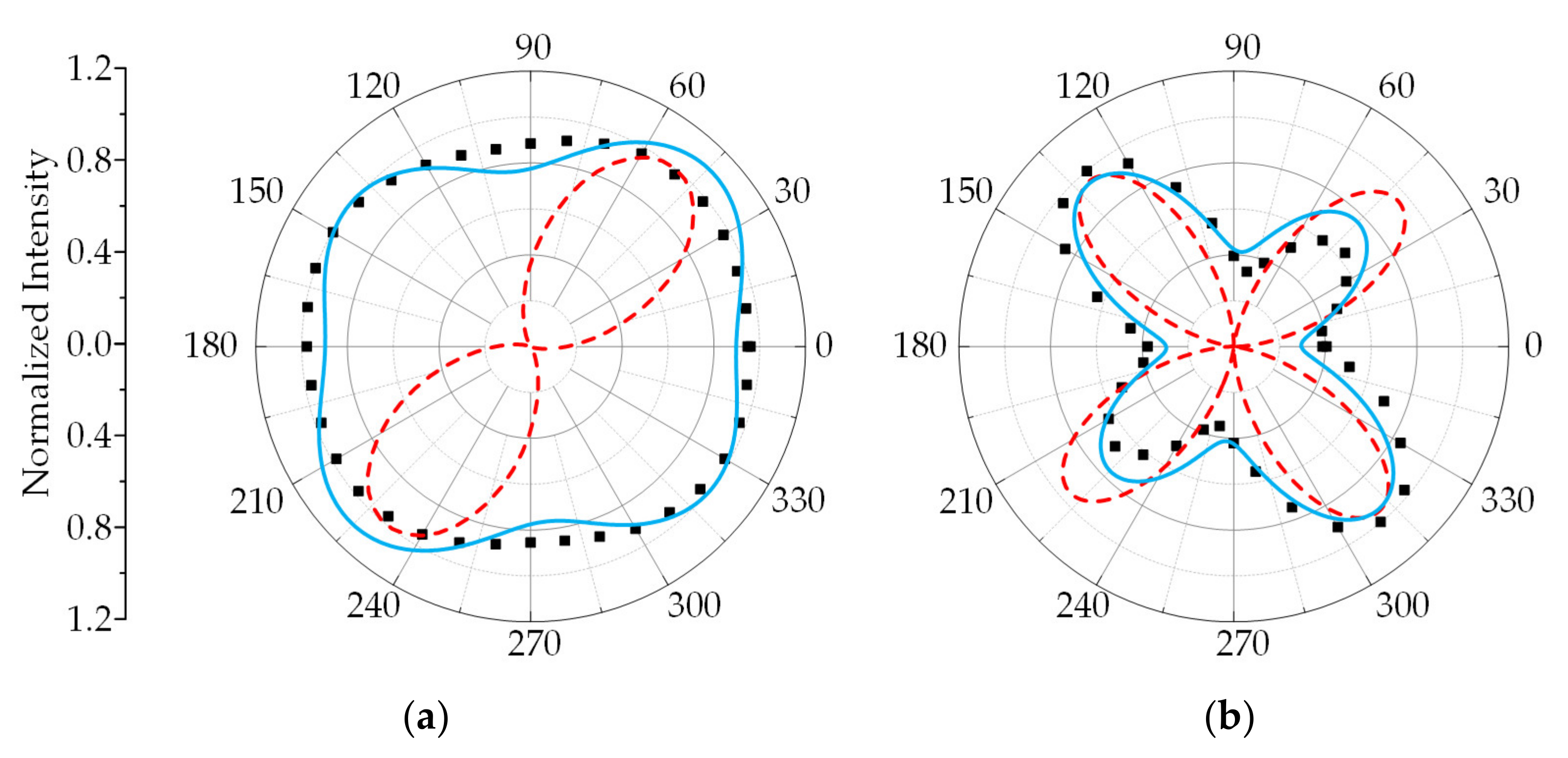 Crystals 11 00626 g008 Crystals 11 00626 g008