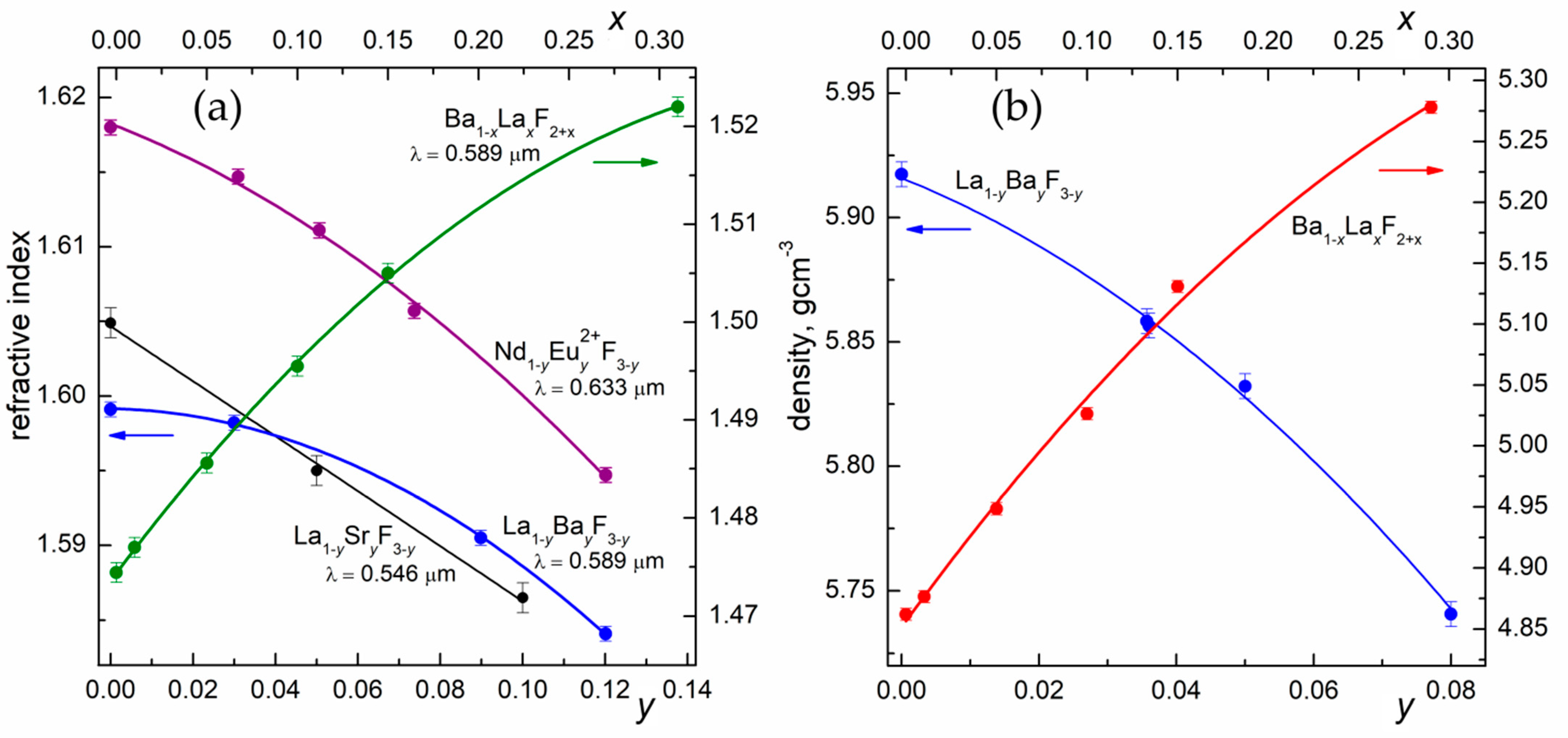 Crystals 11 00629 g003 Crystals 11 00629 g003