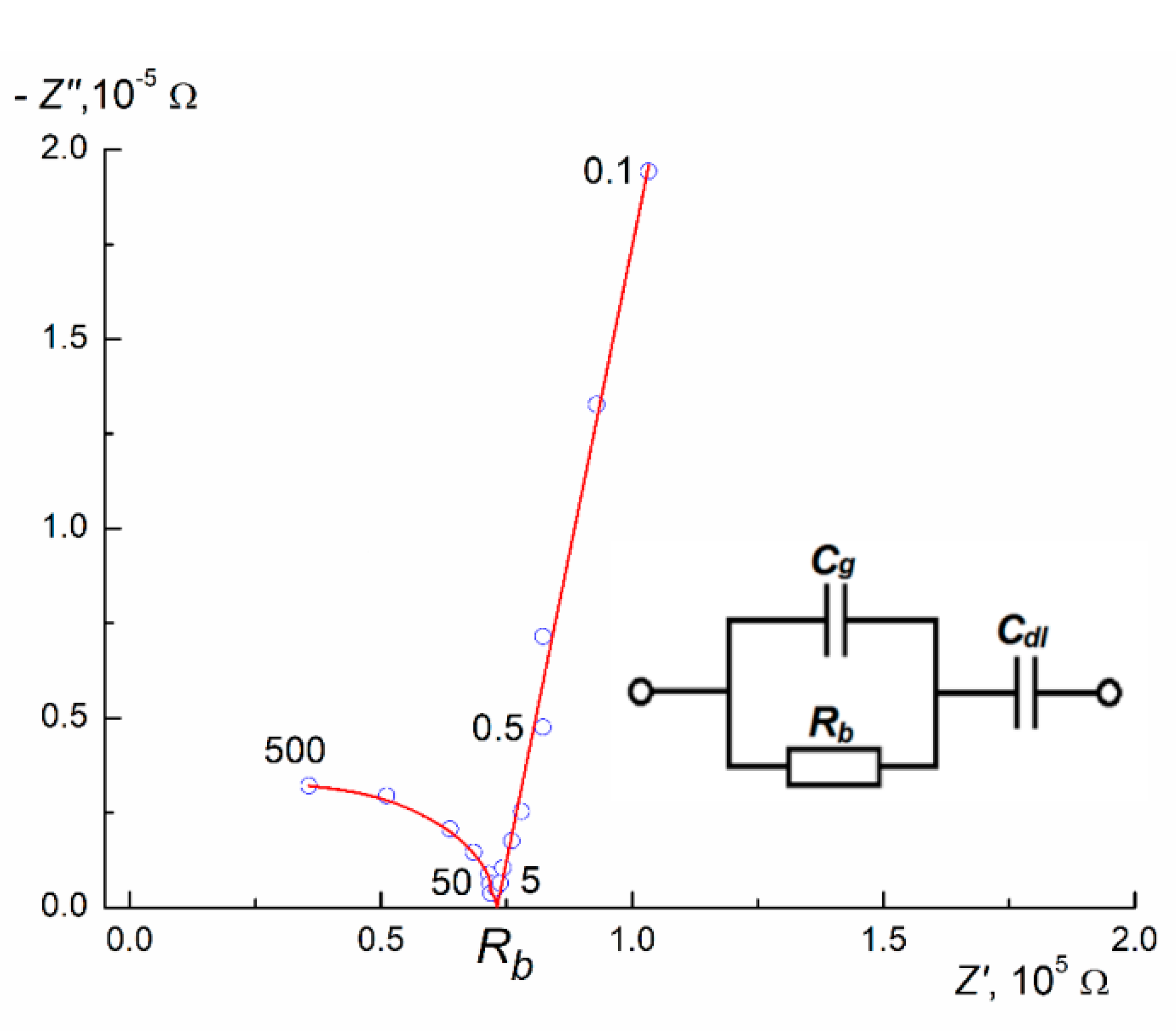 Crystals 11 00629 g004 Crystals 11 00629 g004