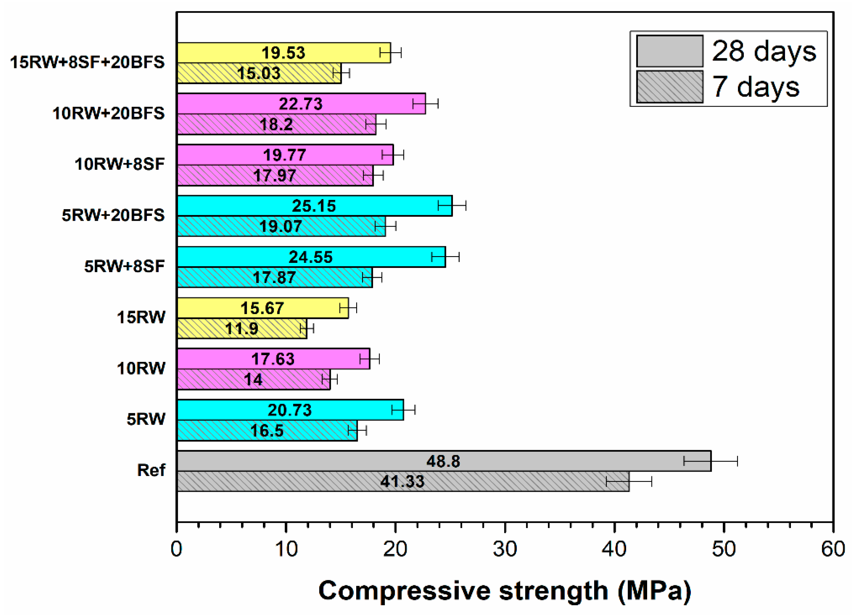 Crystals 11 00632 g003
