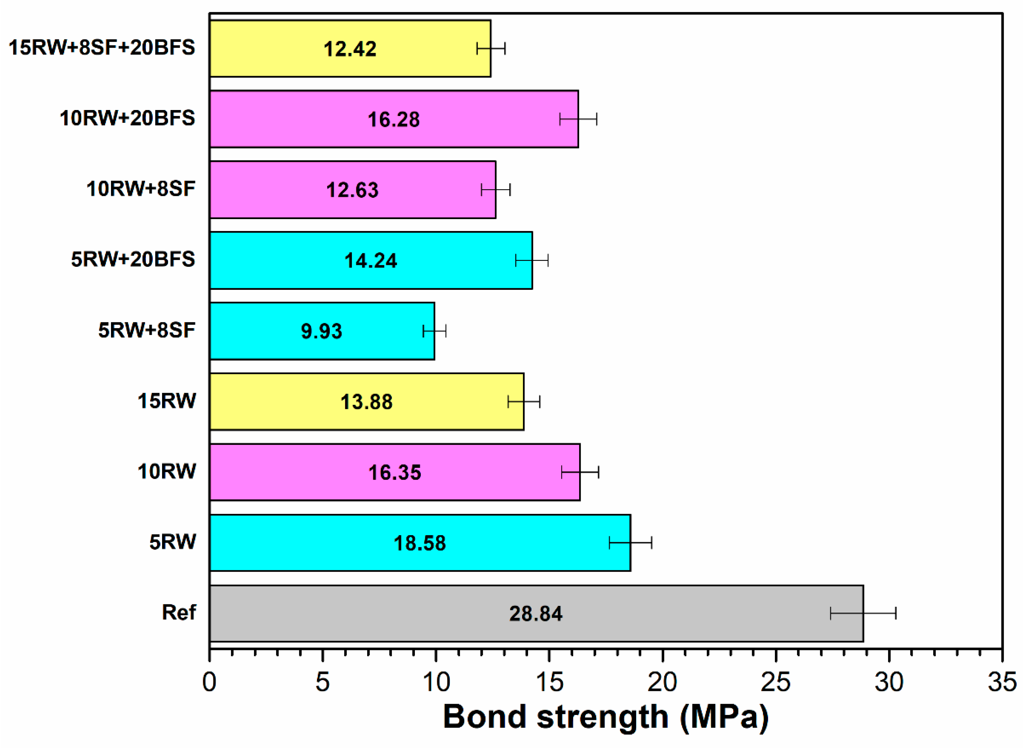Crystals 11 00632 g004