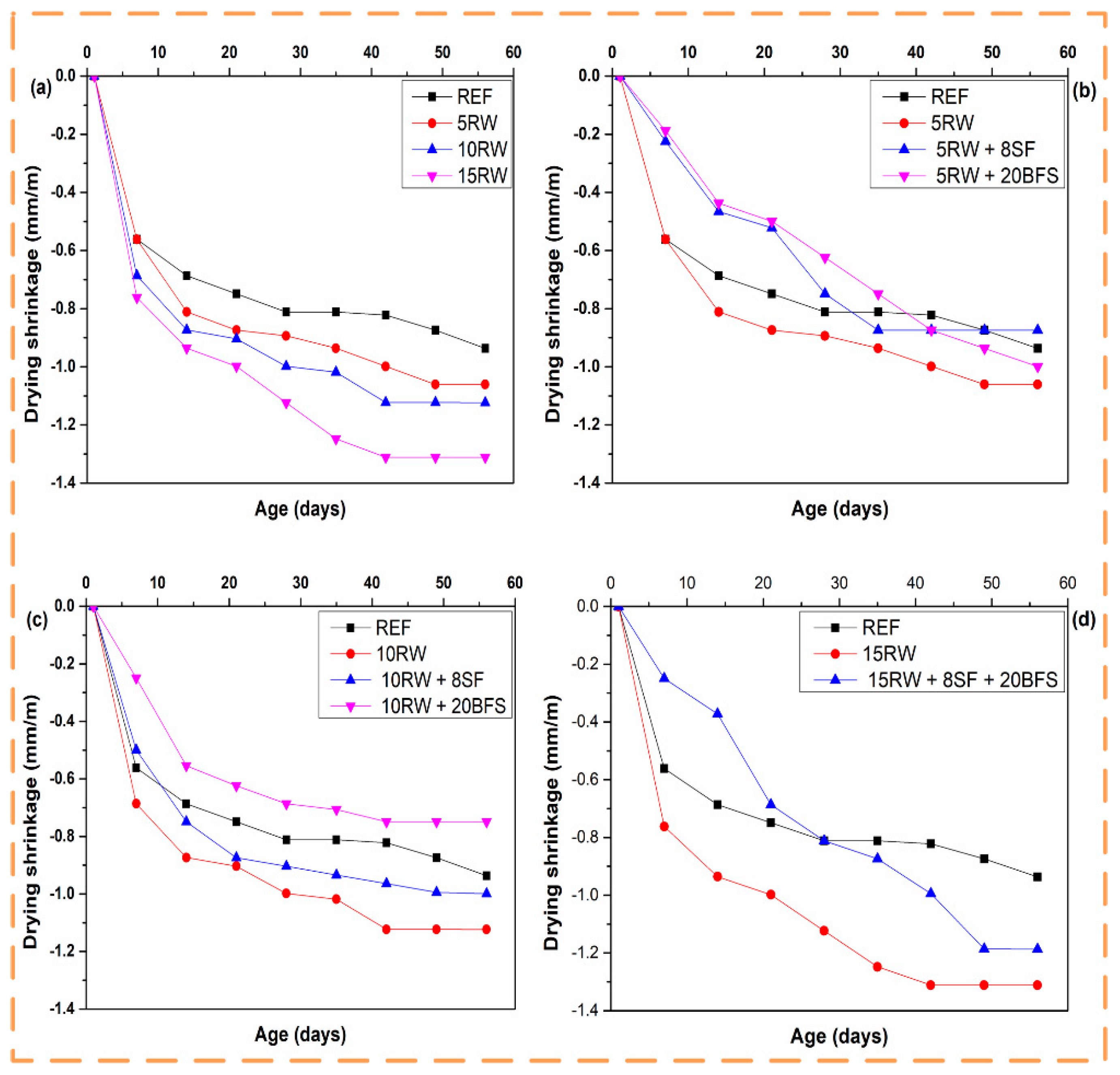 Crystals 11 00632 g005