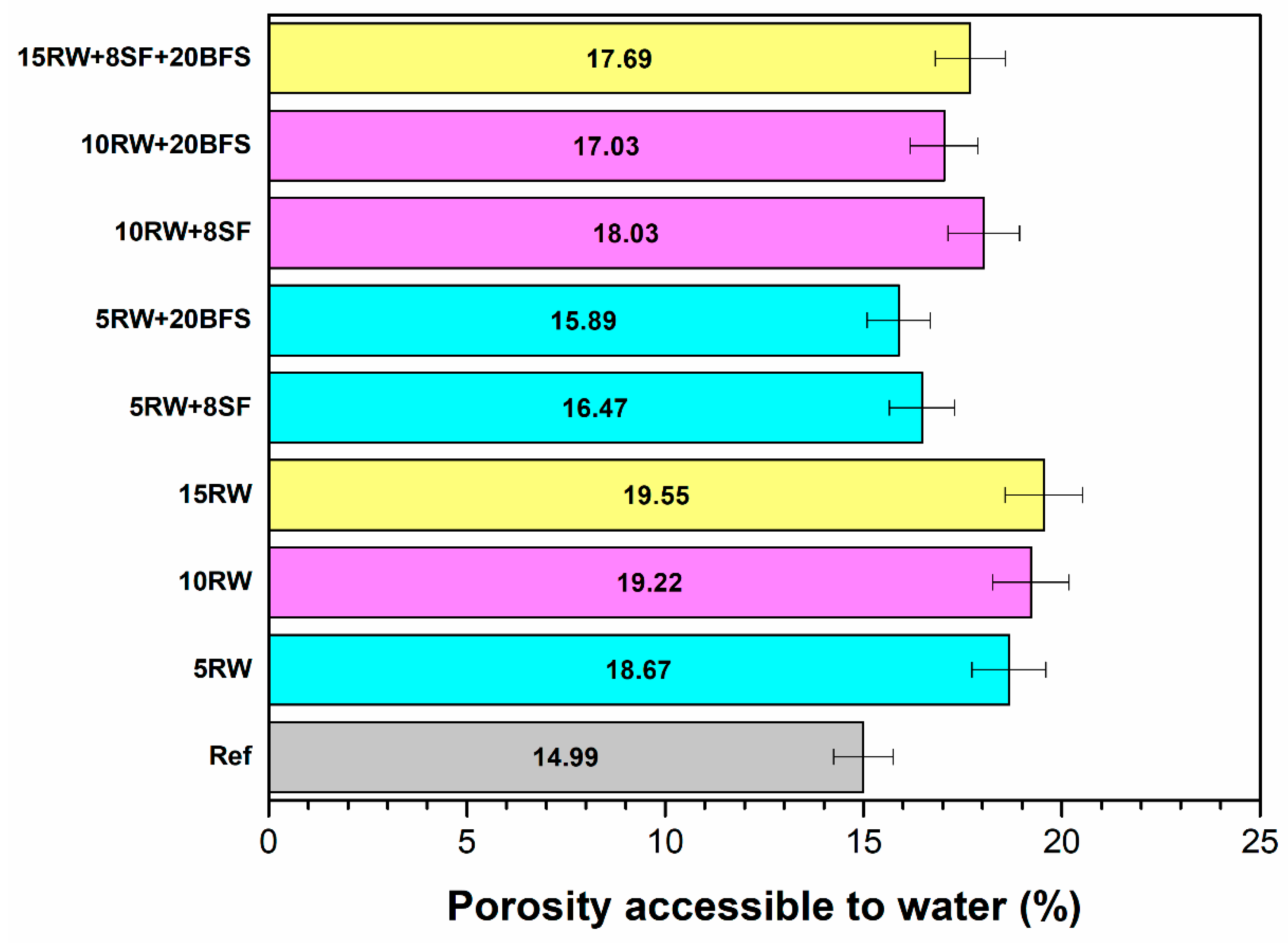Crystals 11 00632 g006