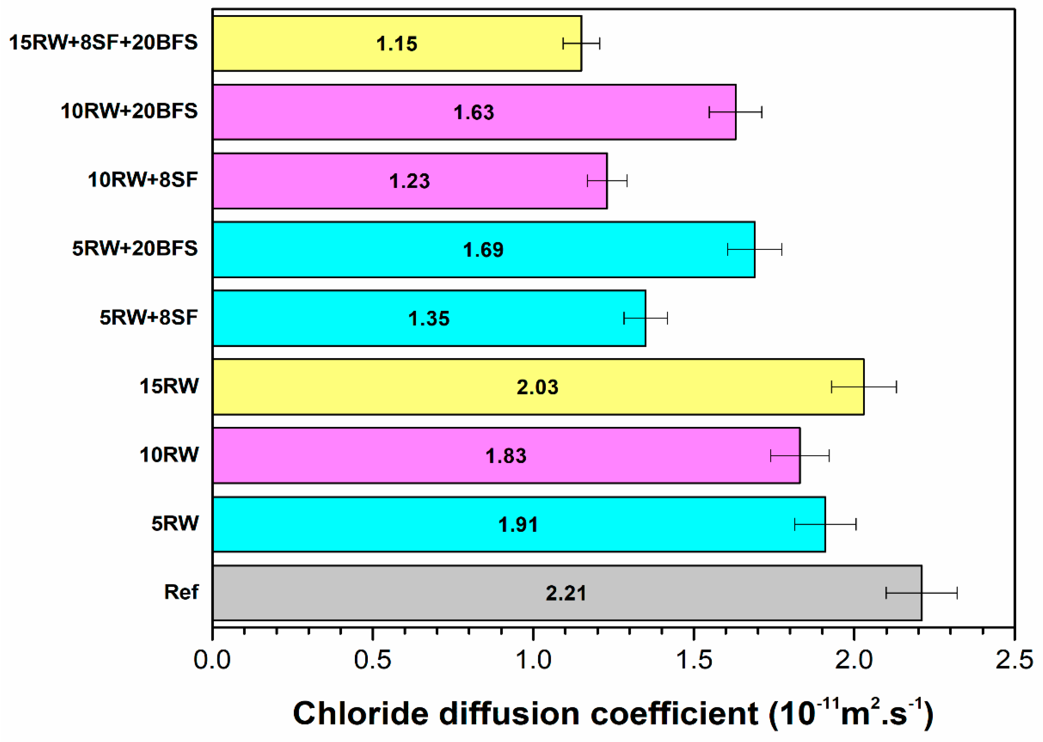 Crystals 11 00632 g007