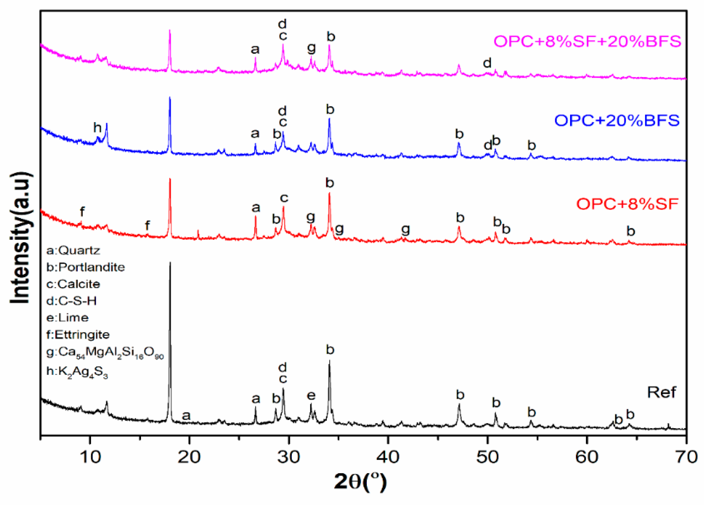 Crystals 11 00632 g008