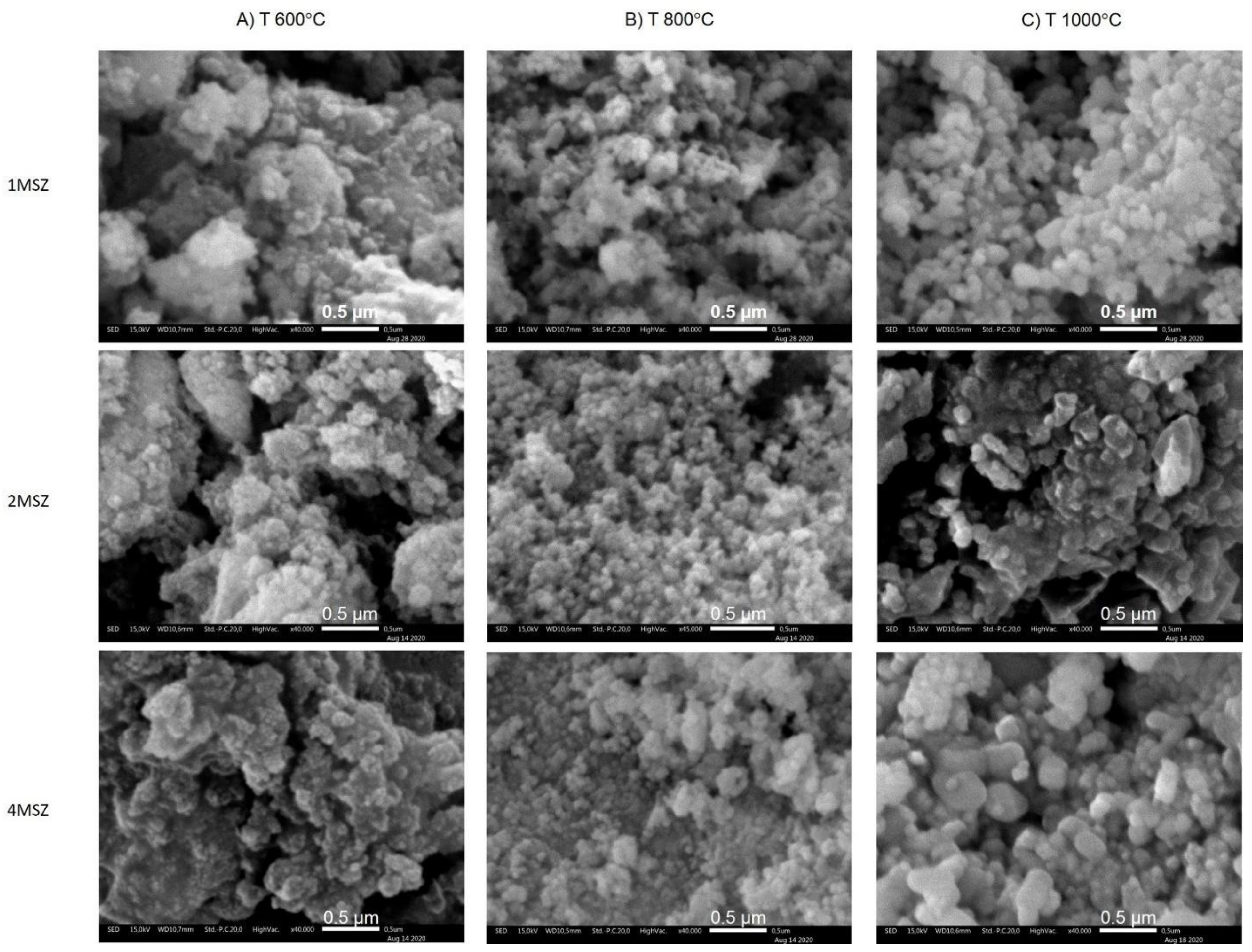 Crystals 11 00635 g004 Crystals 11 00635 g004