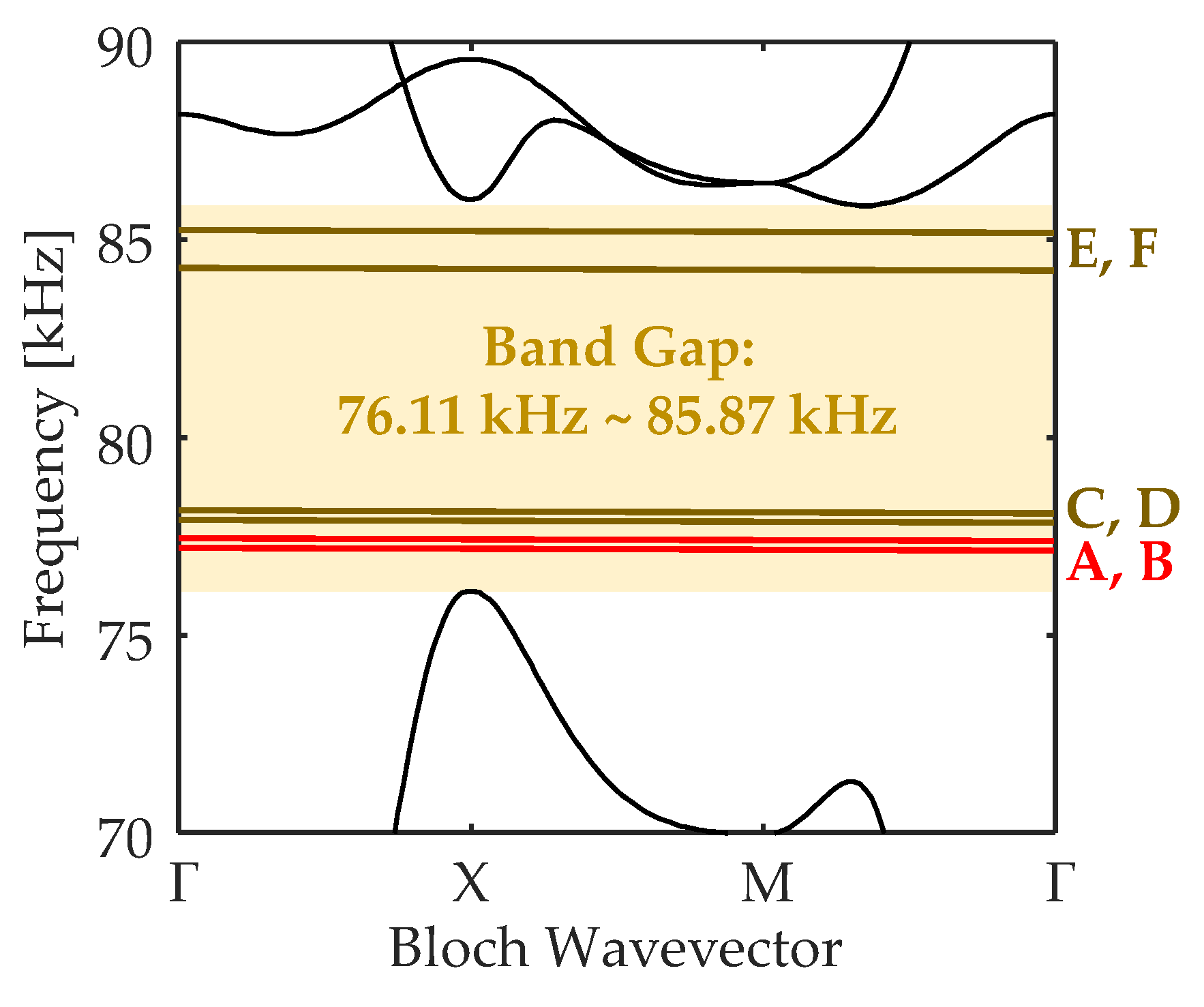 Crystals 11 00643 g002 Crystals 11 00643 g002