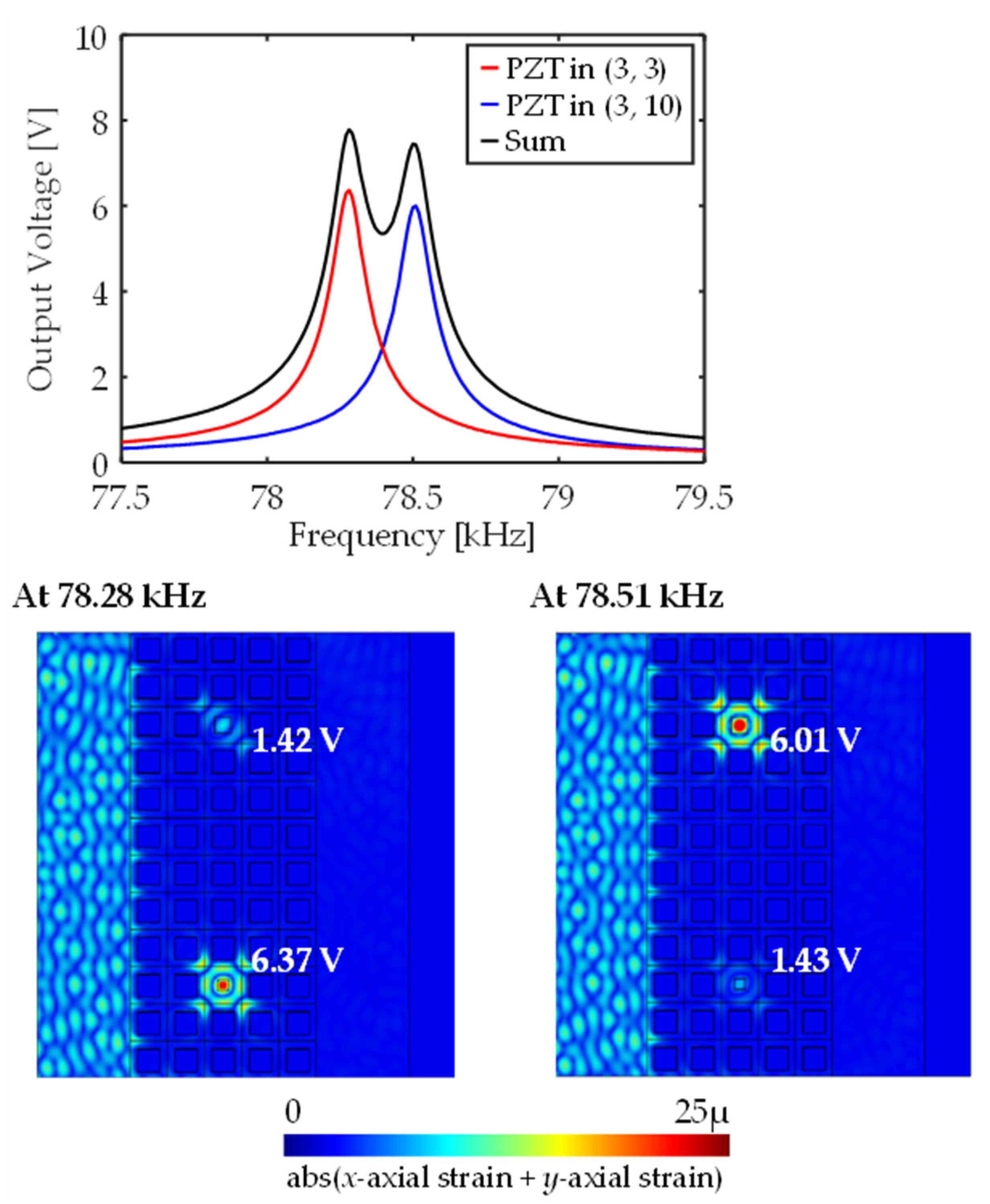 Crystals 11 00643 g004 Crystals 11 00643 g004