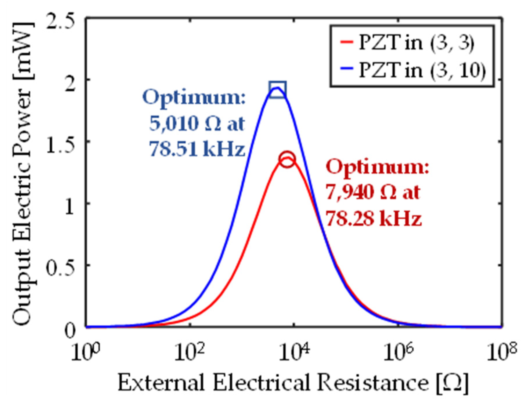 Crystals 11 00643 g005 Crystals 11 00643 g005