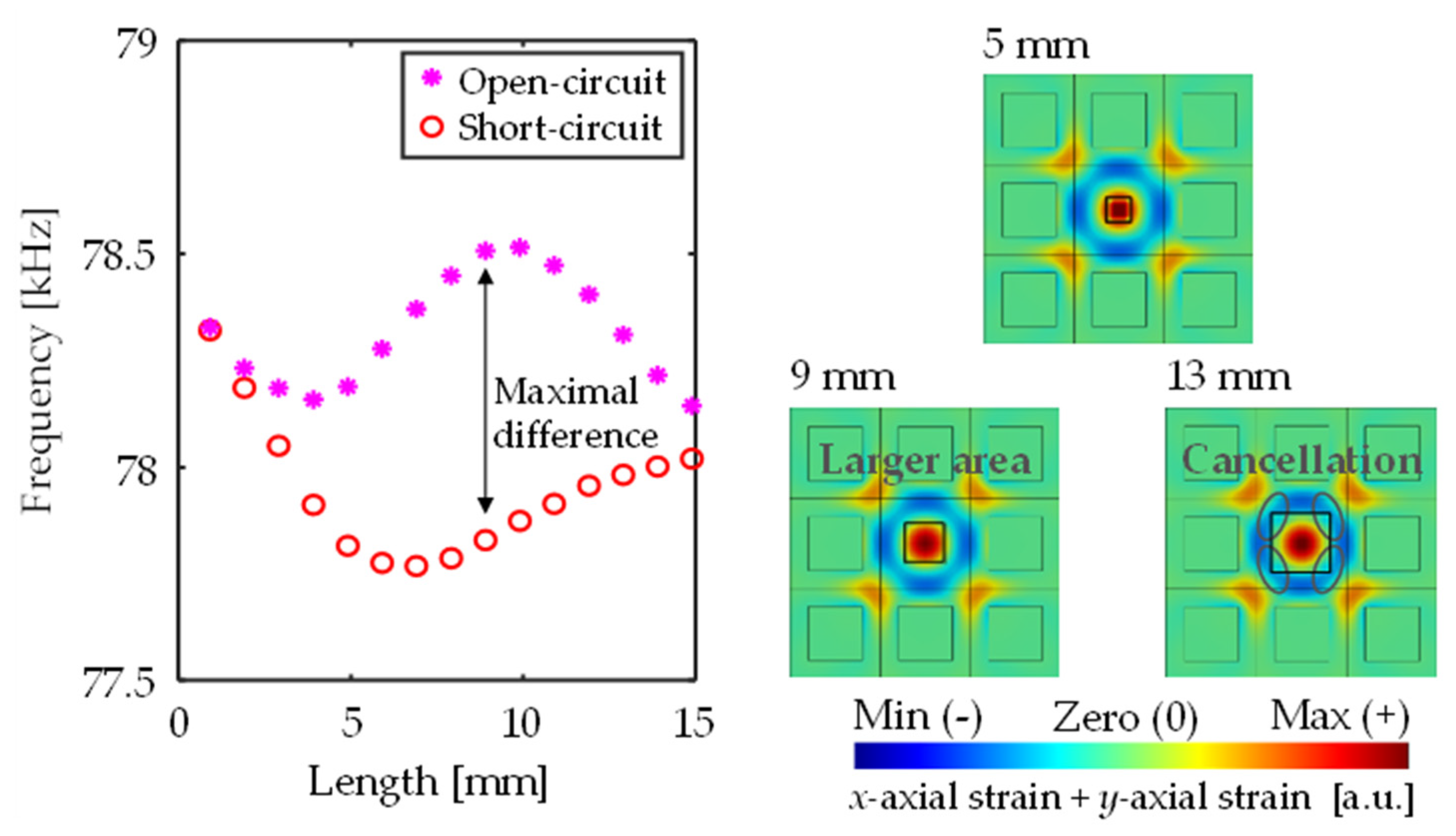 Crystals 11 00643 g0a2 Crystals 11 00643 g0a2