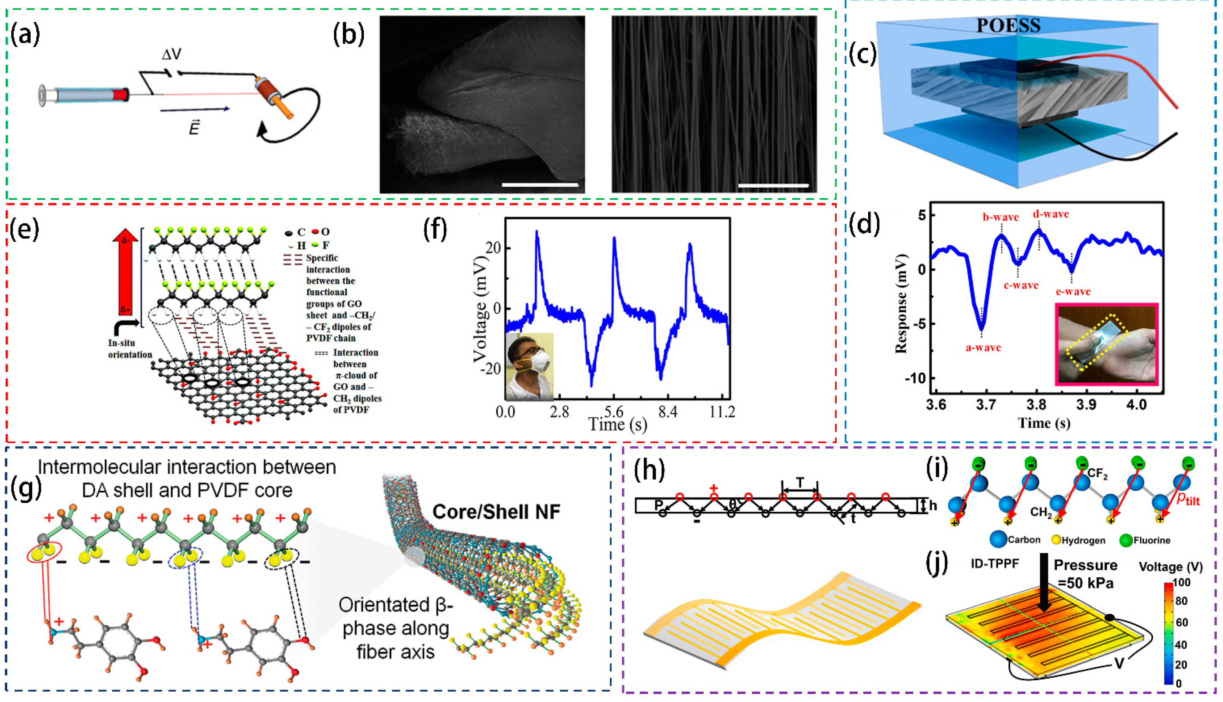 Crystals 11 00644 g003 Crystals 11 00644 g003