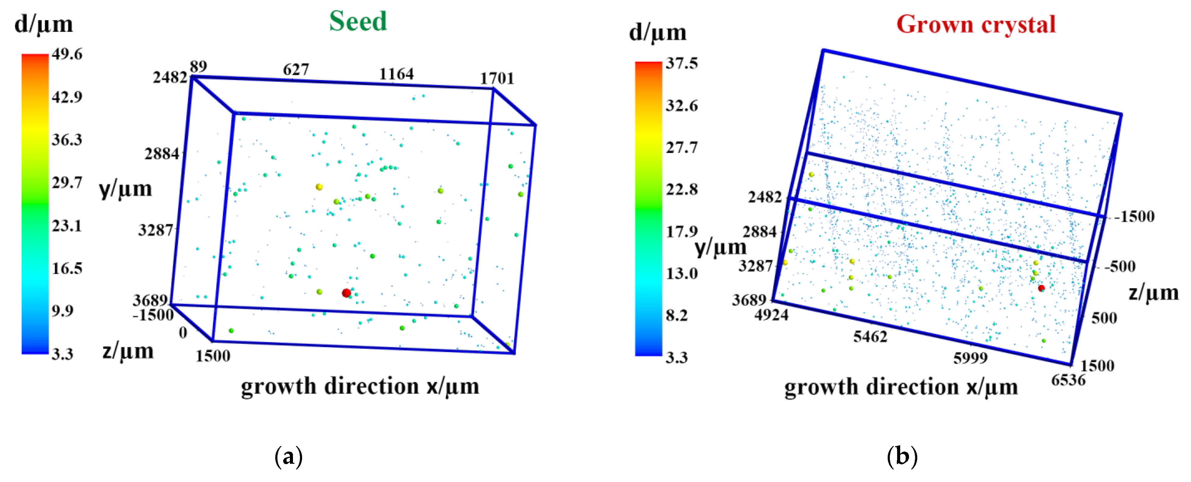 Crystals 11 00649 g003a