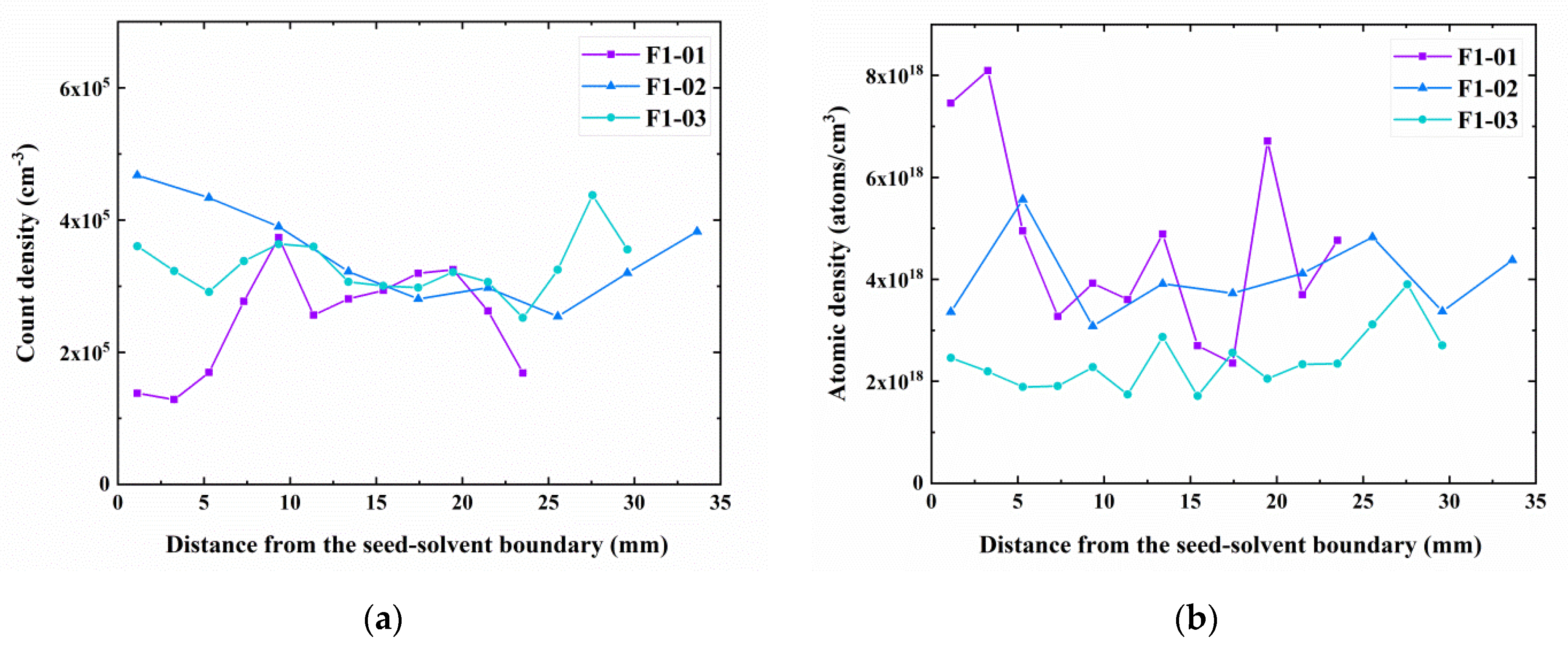 Crystals 11 00649 g004