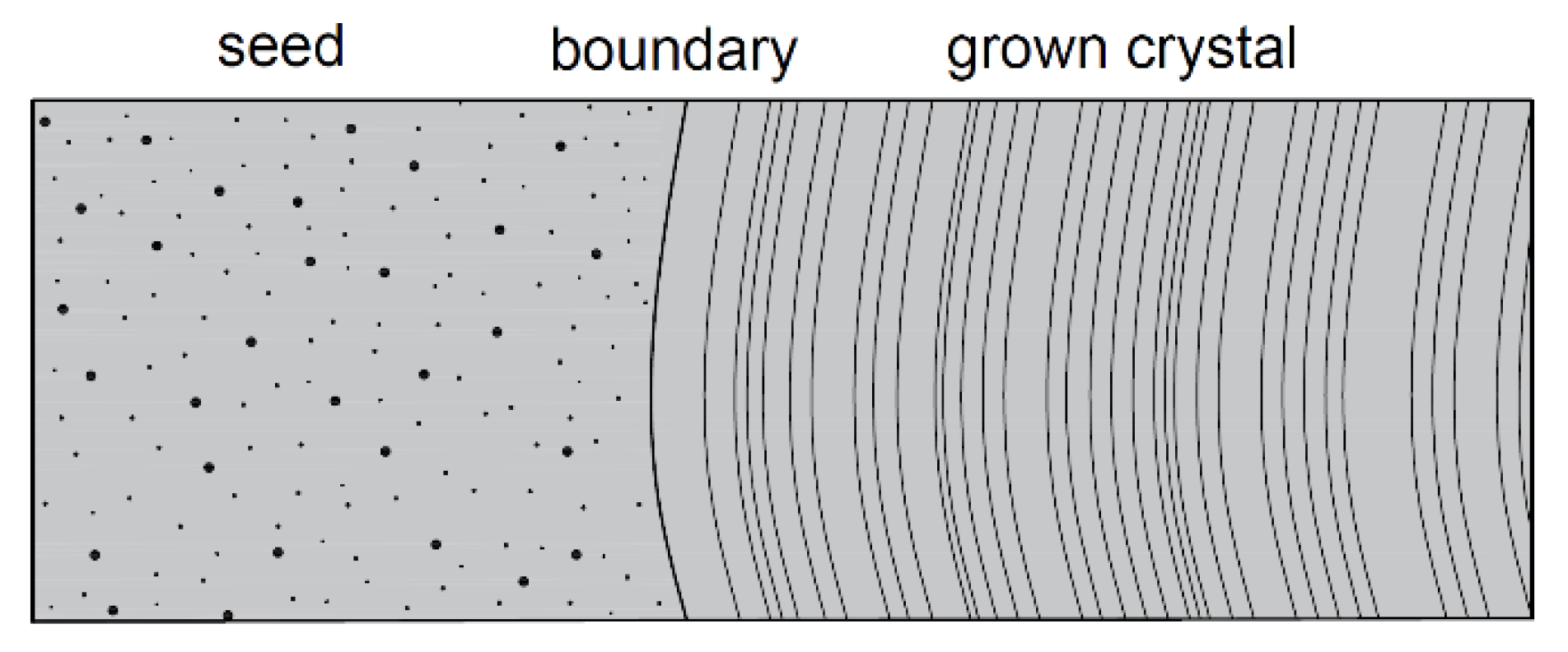 Crystals 11 00649 g006