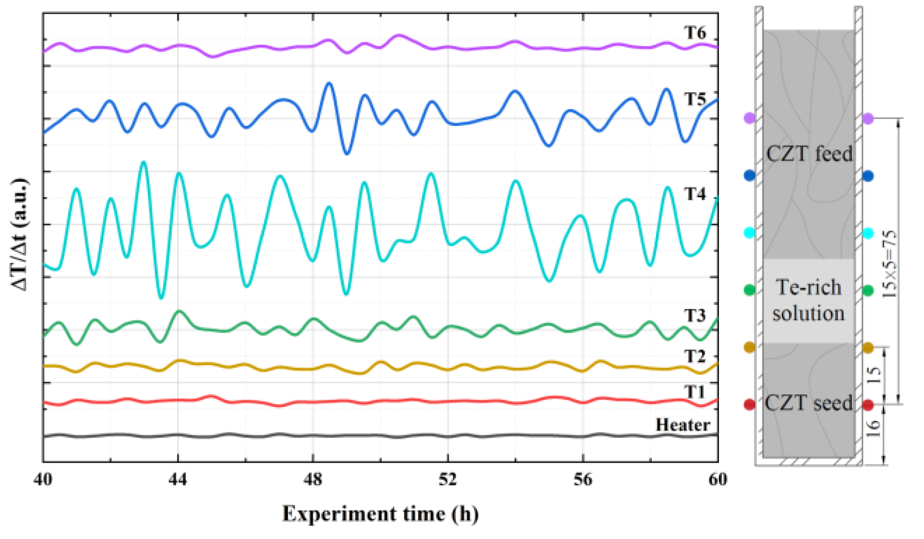 Crystals 11 00649 g007