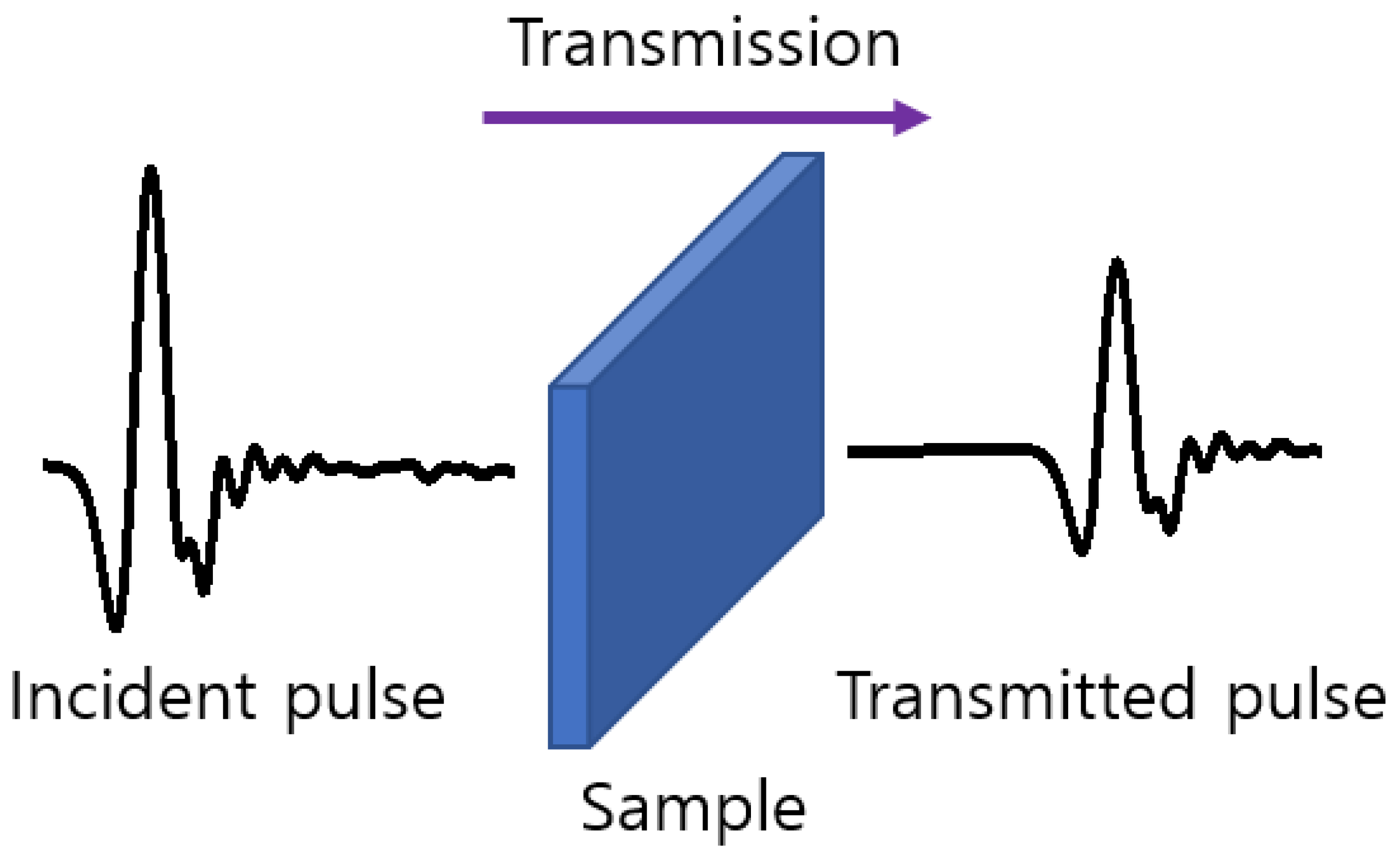 Crystals 11 00651 g001