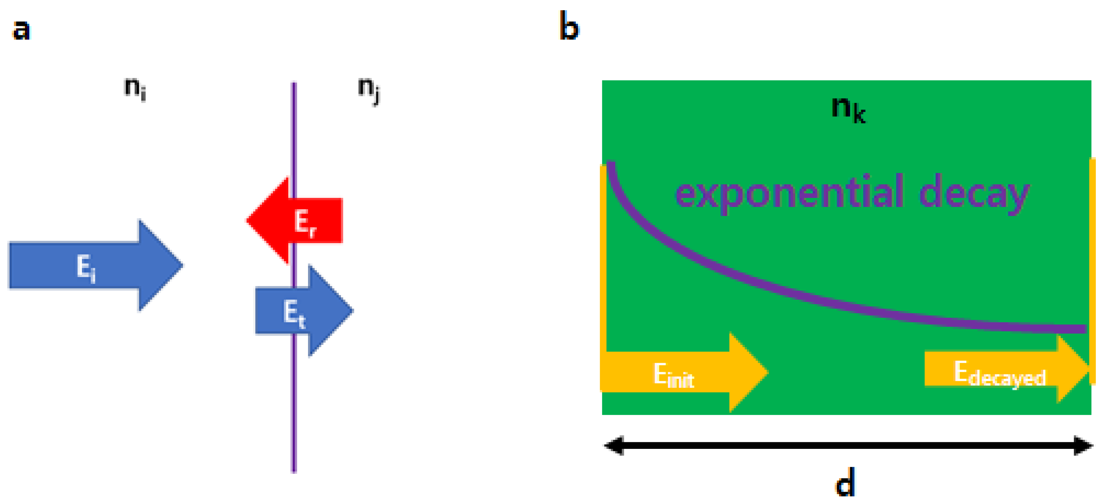 Crystals 11 00651 g003