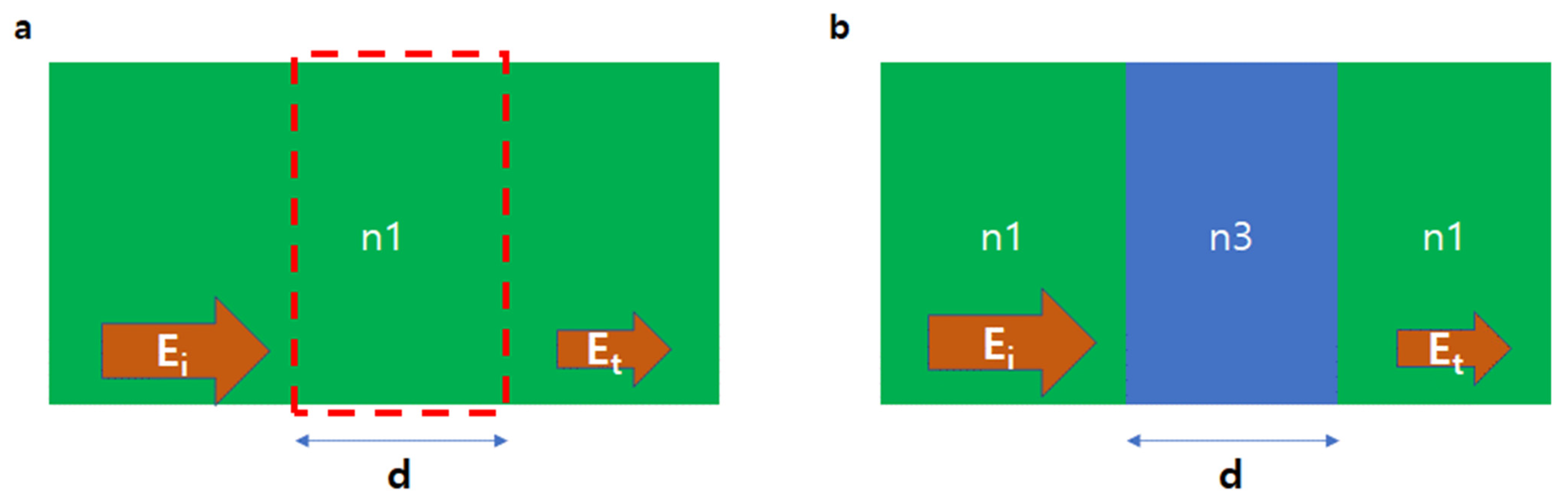 Crystals 11 00651 g004