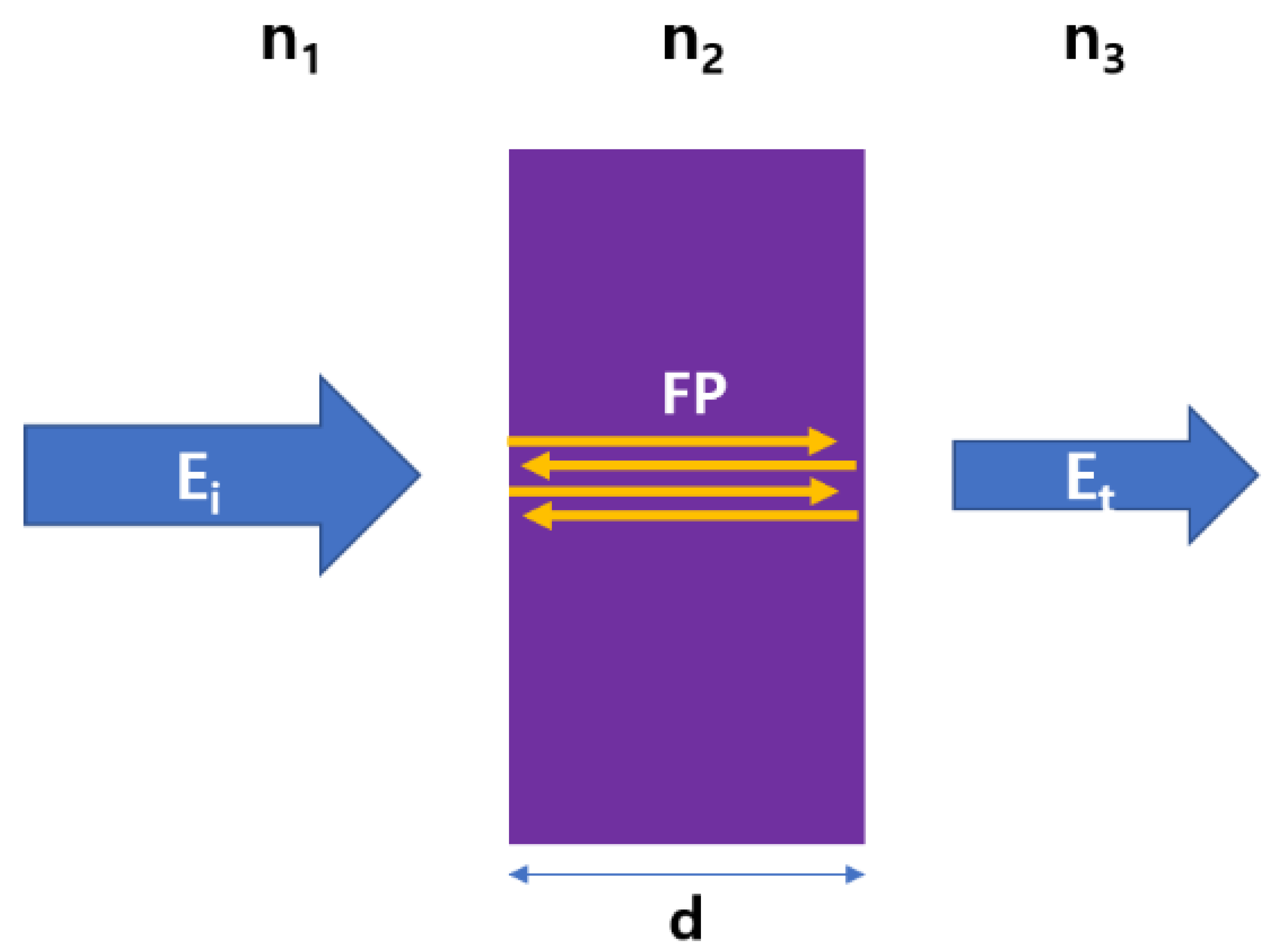 Crystals 11 00651 g005