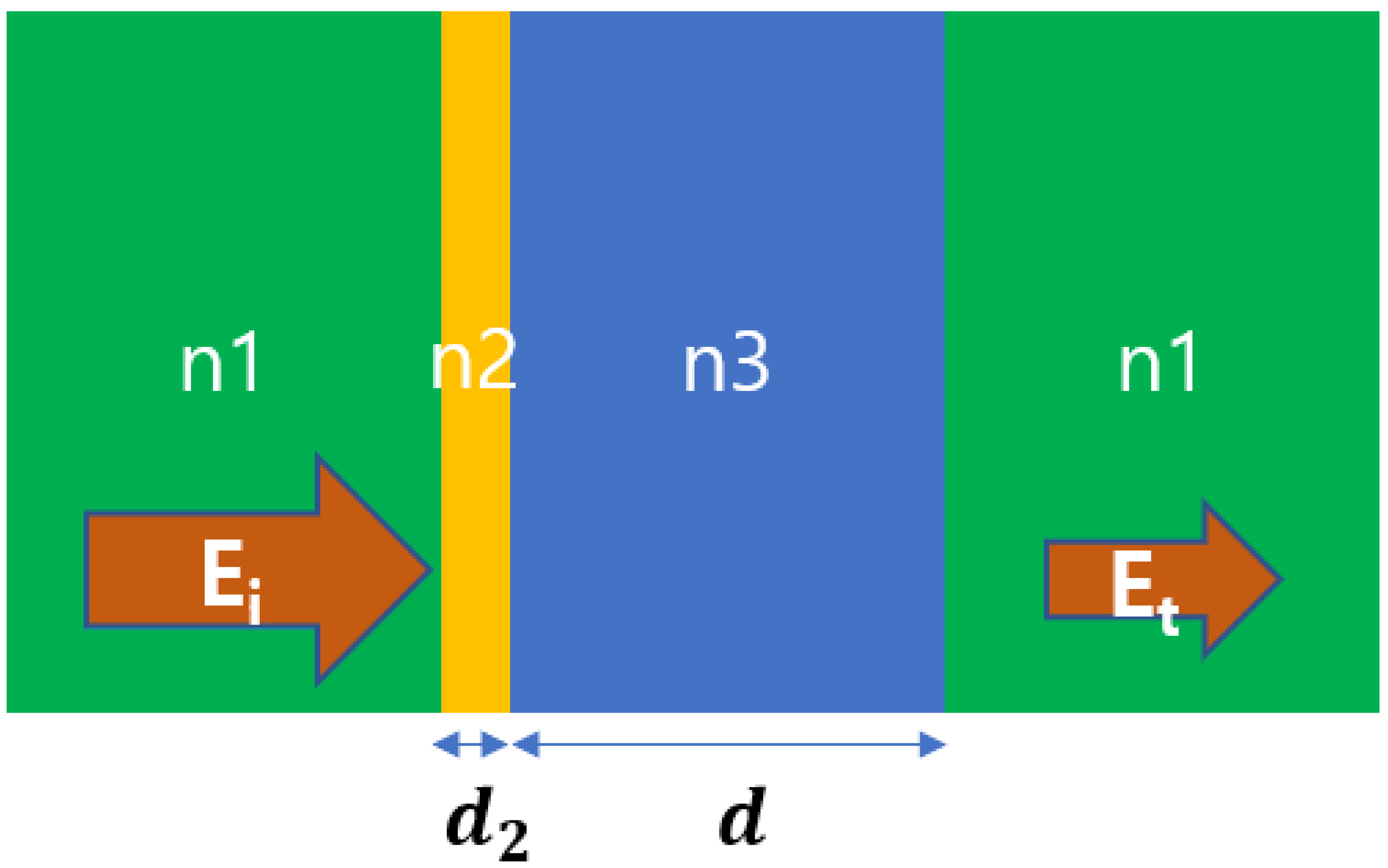Crystals 11 00651 g006
