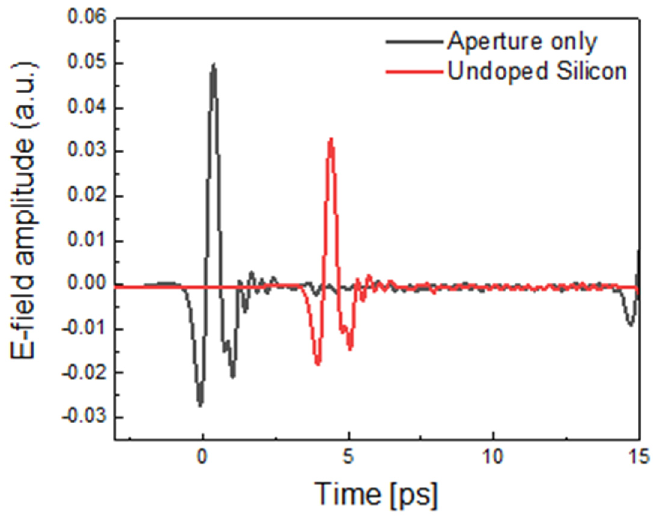 Crystals 11 00651 g008