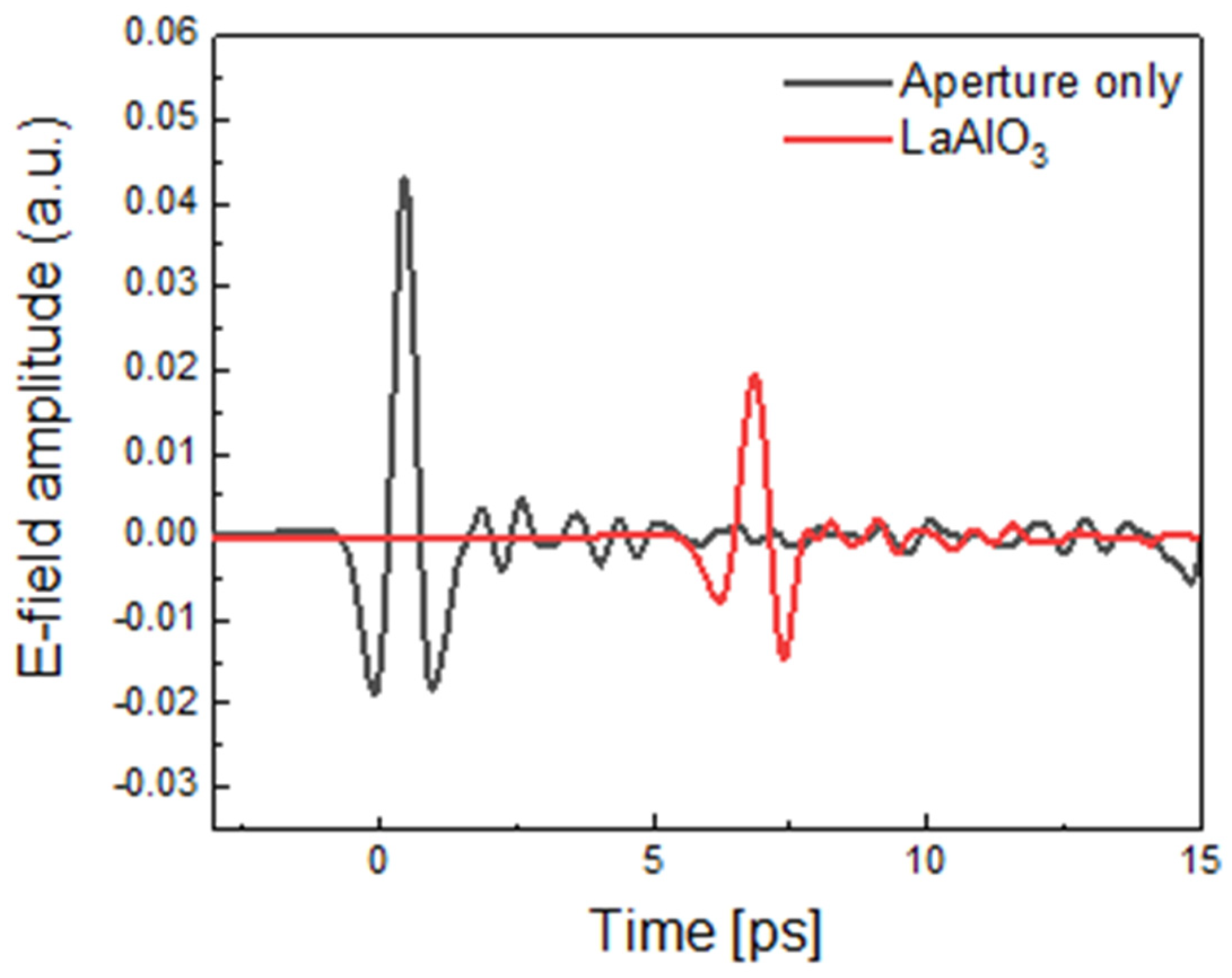 Crystals 11 00651 g011