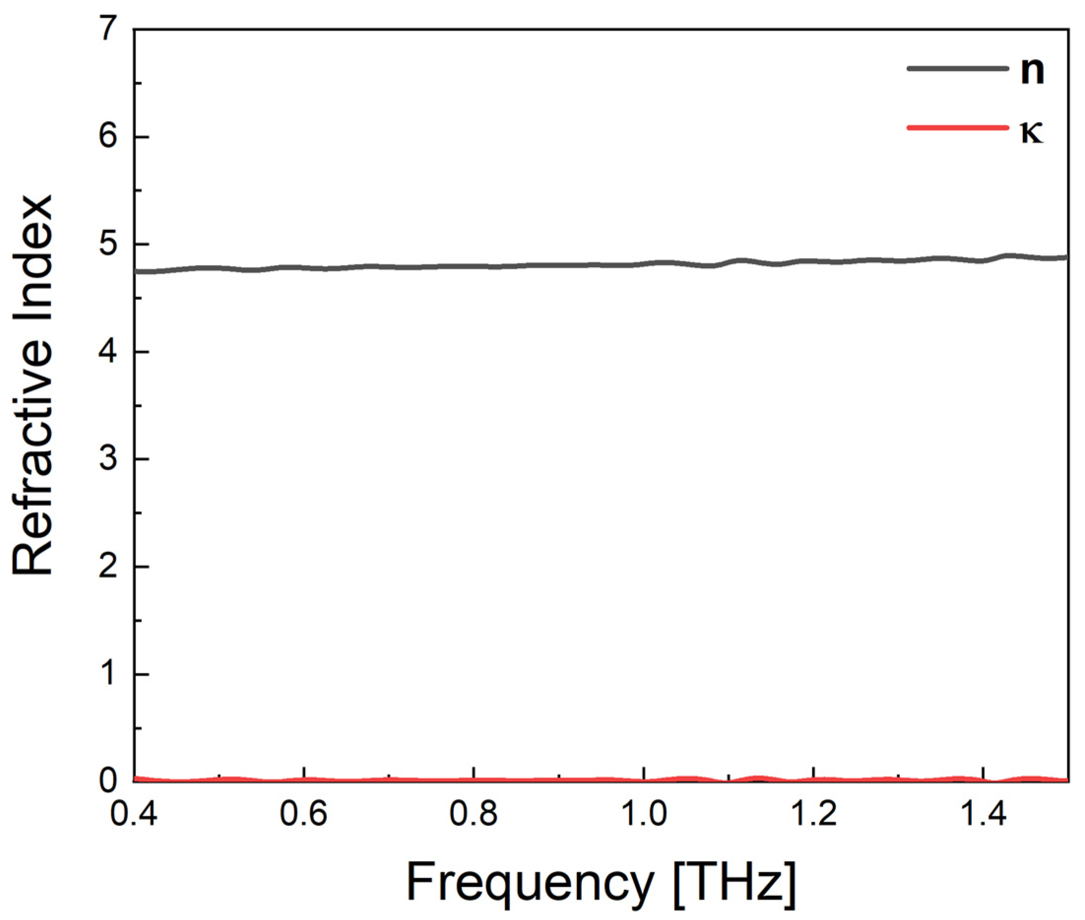Crystals 11 00651 g013