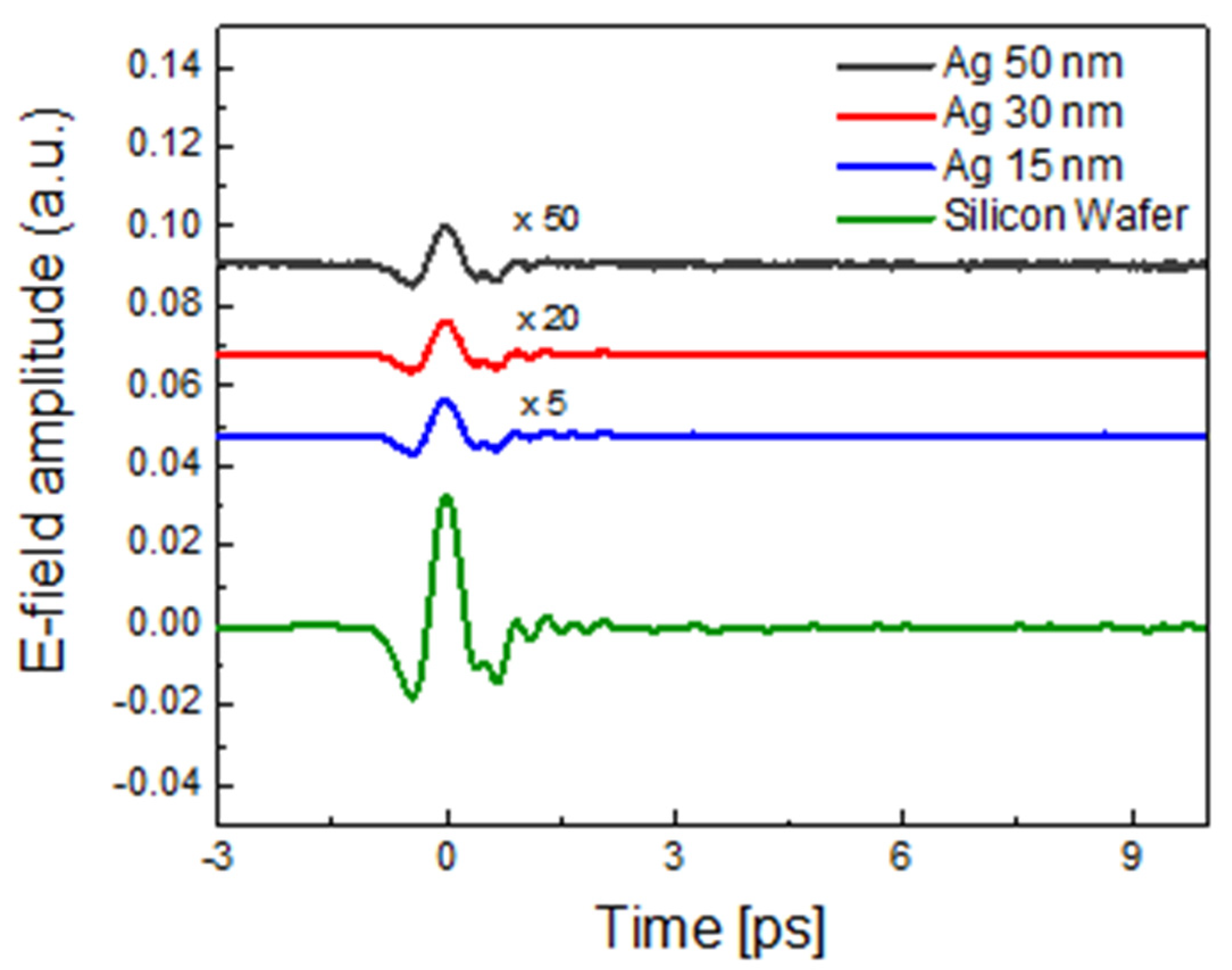 Crystals 11 00651 g014