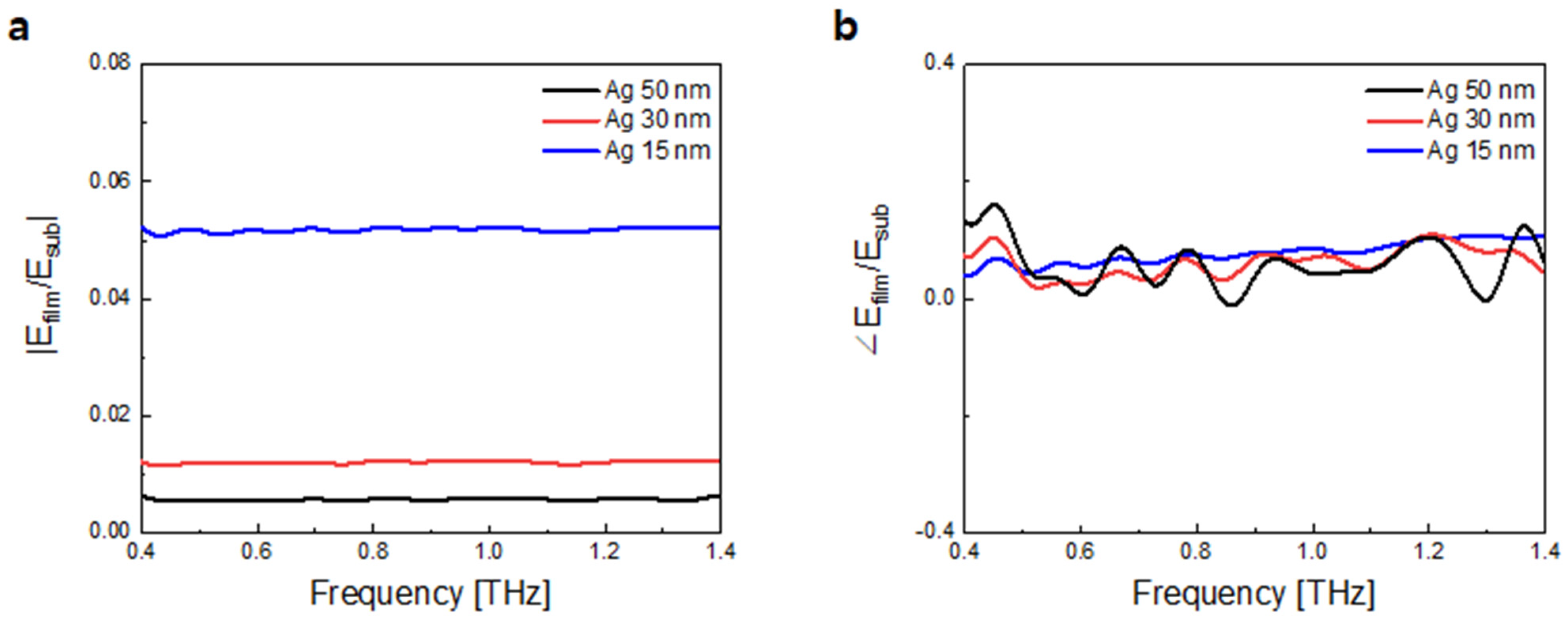 Crystals 11 00651 g015