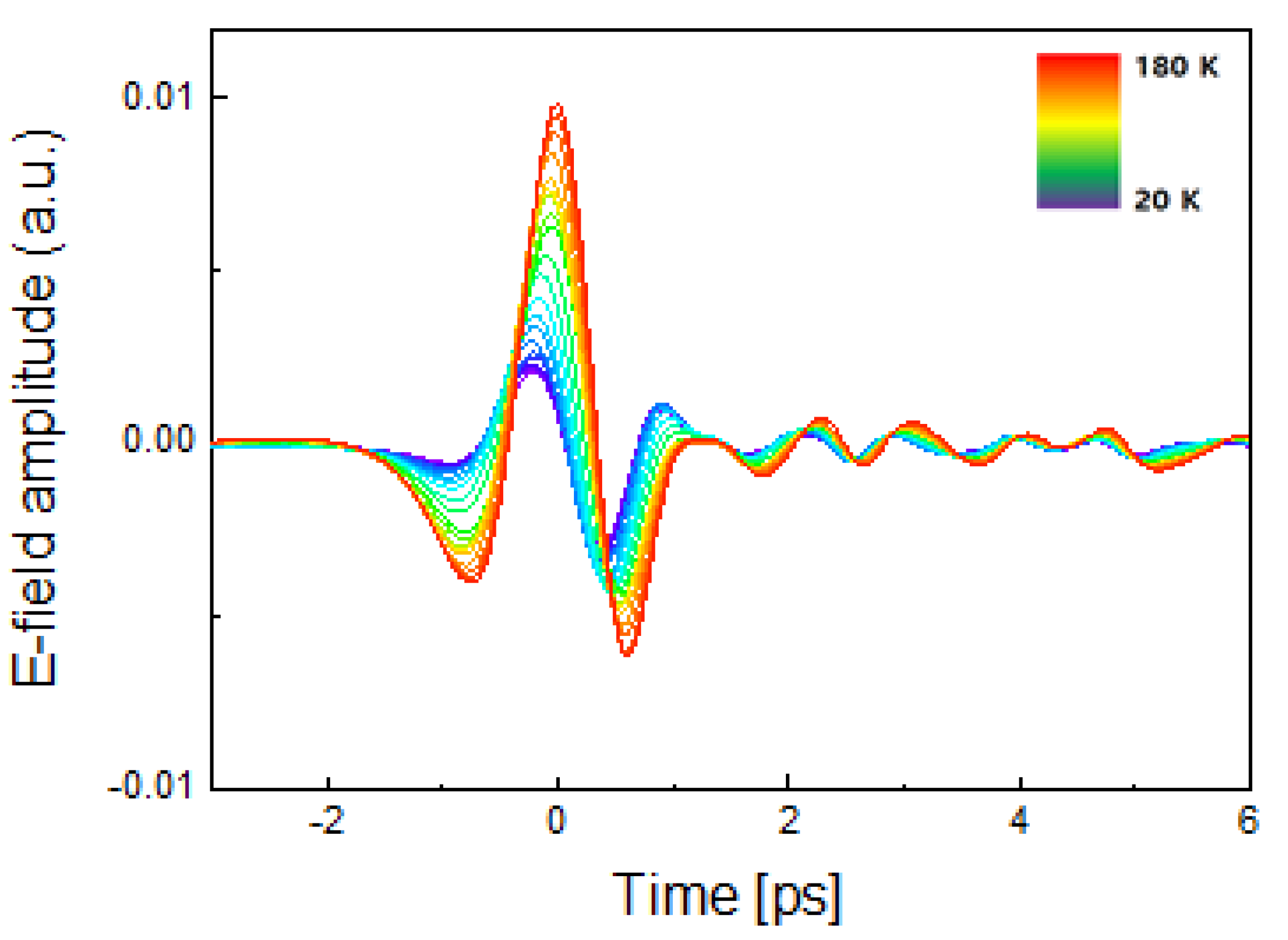 Crystals 11 00651 g017