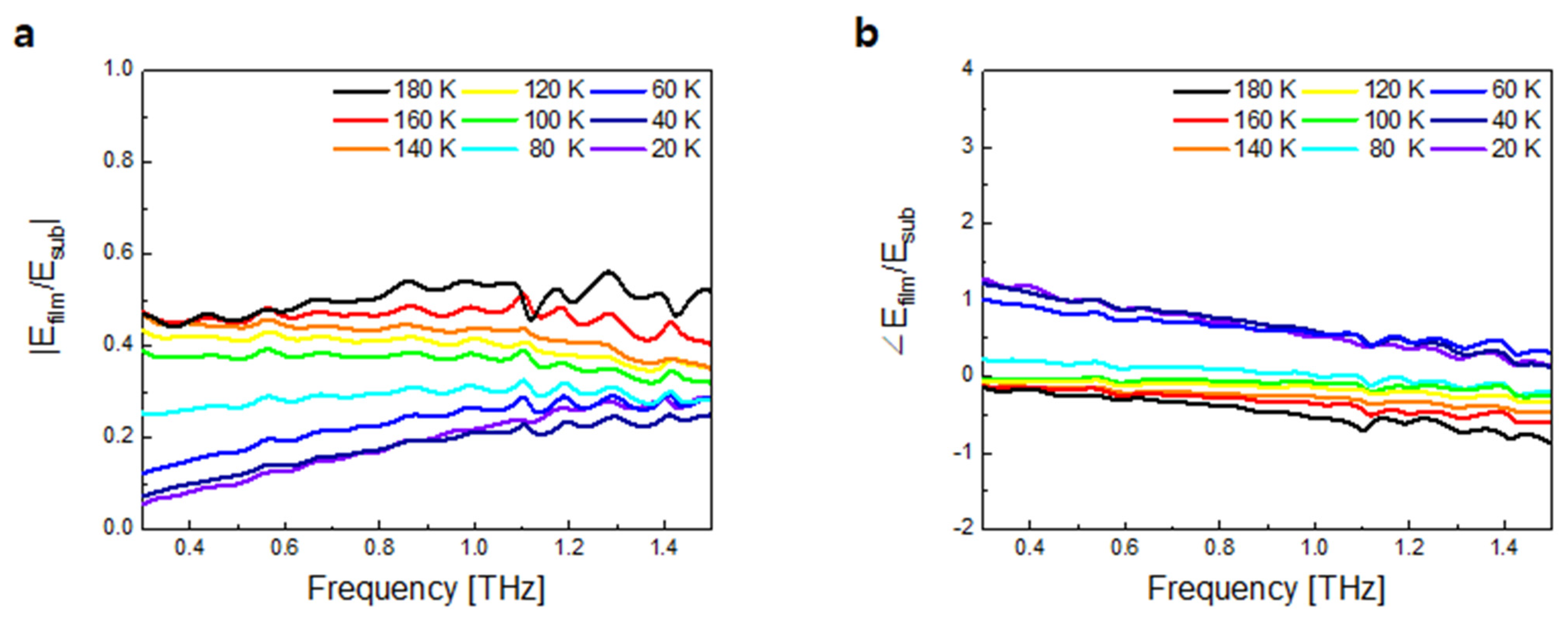 Crystals 11 00651 g018