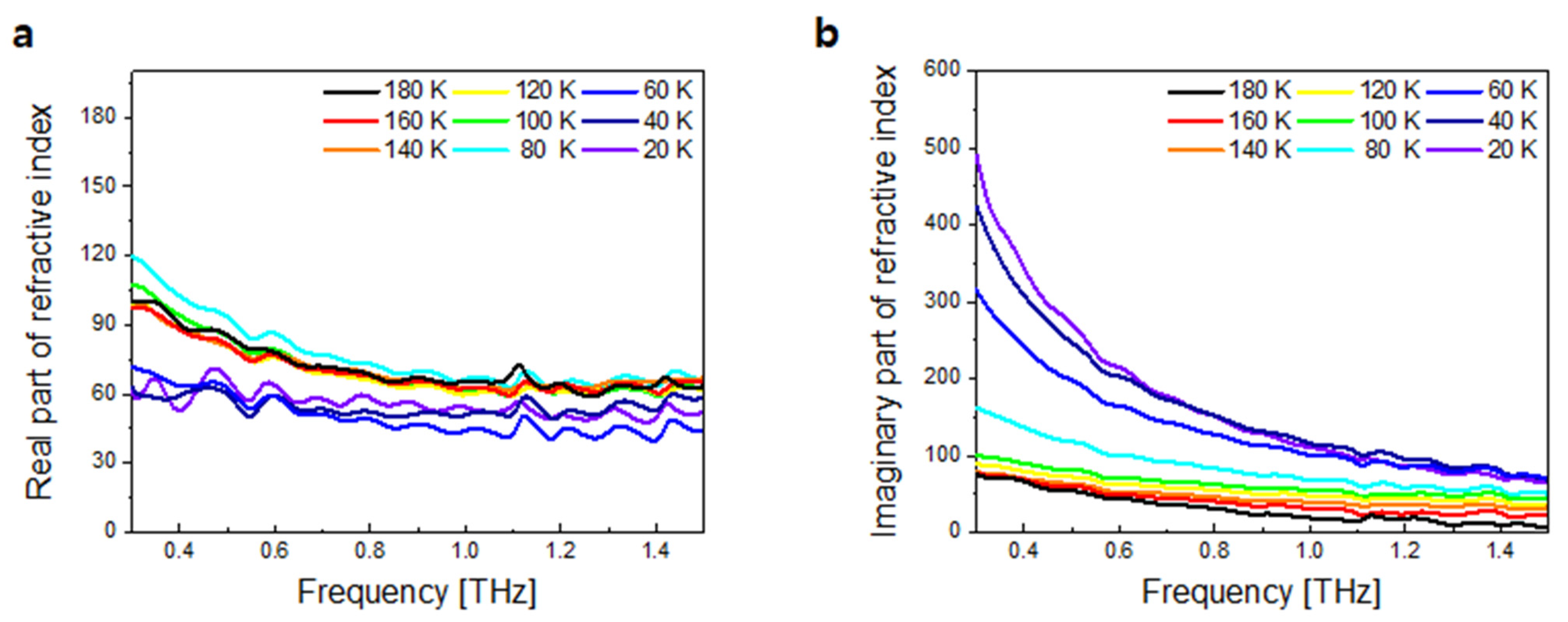 Crystals 11 00651 g019