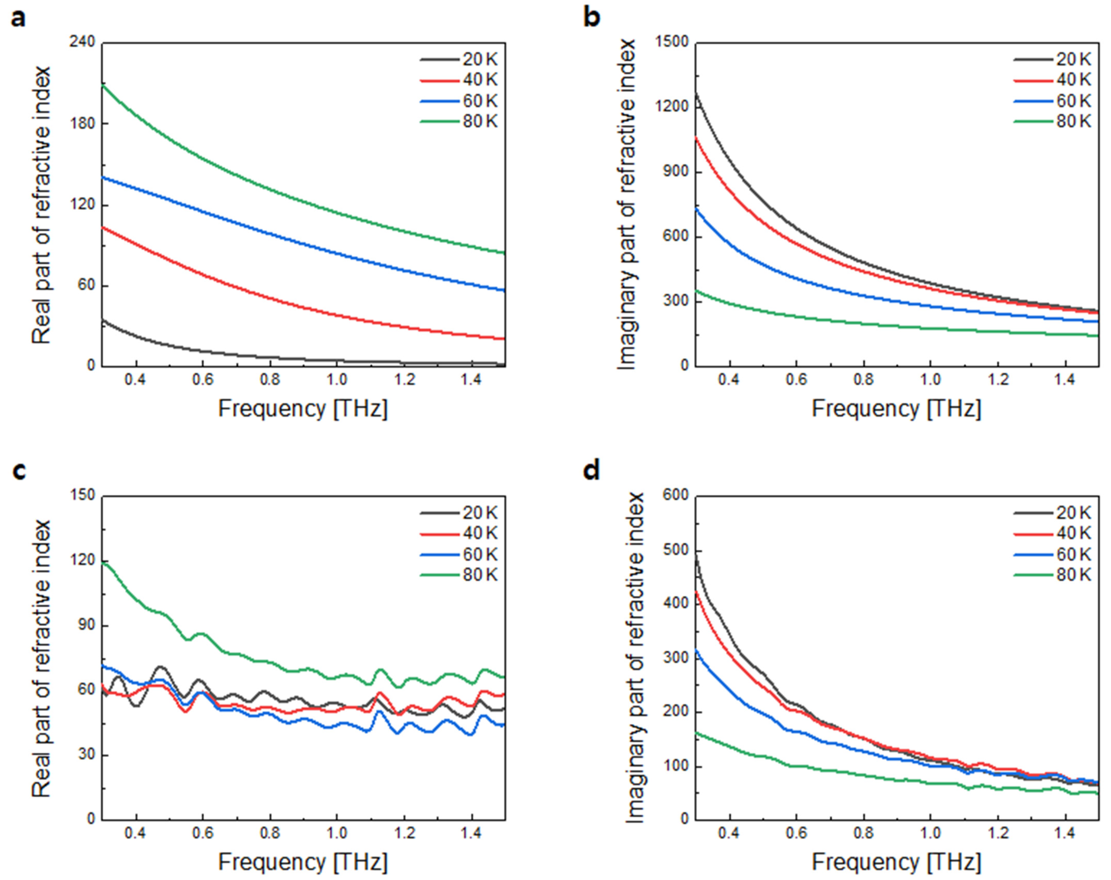 Crystals 11 00651 g020