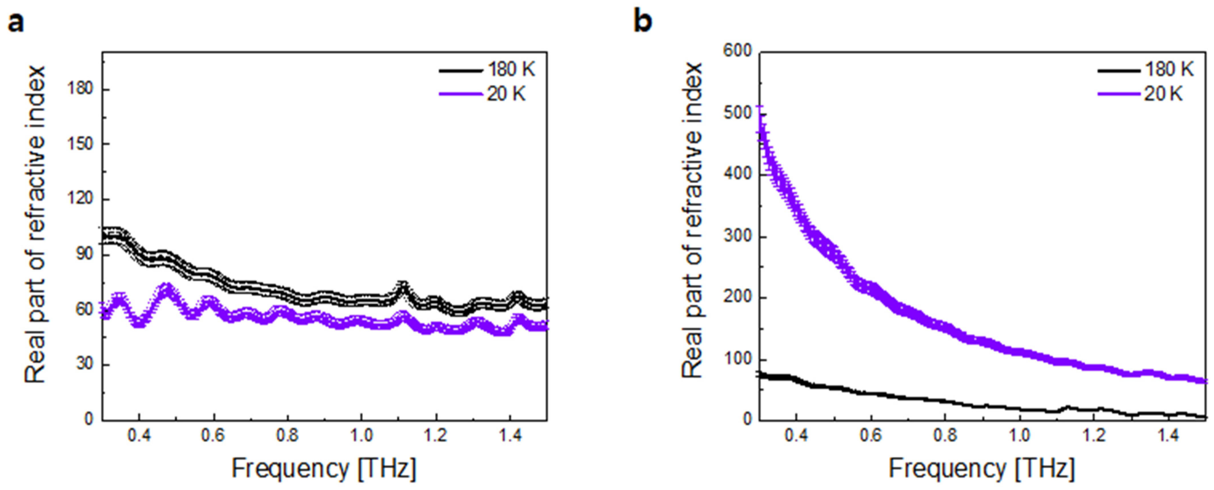 Crystals 11 00651 g021