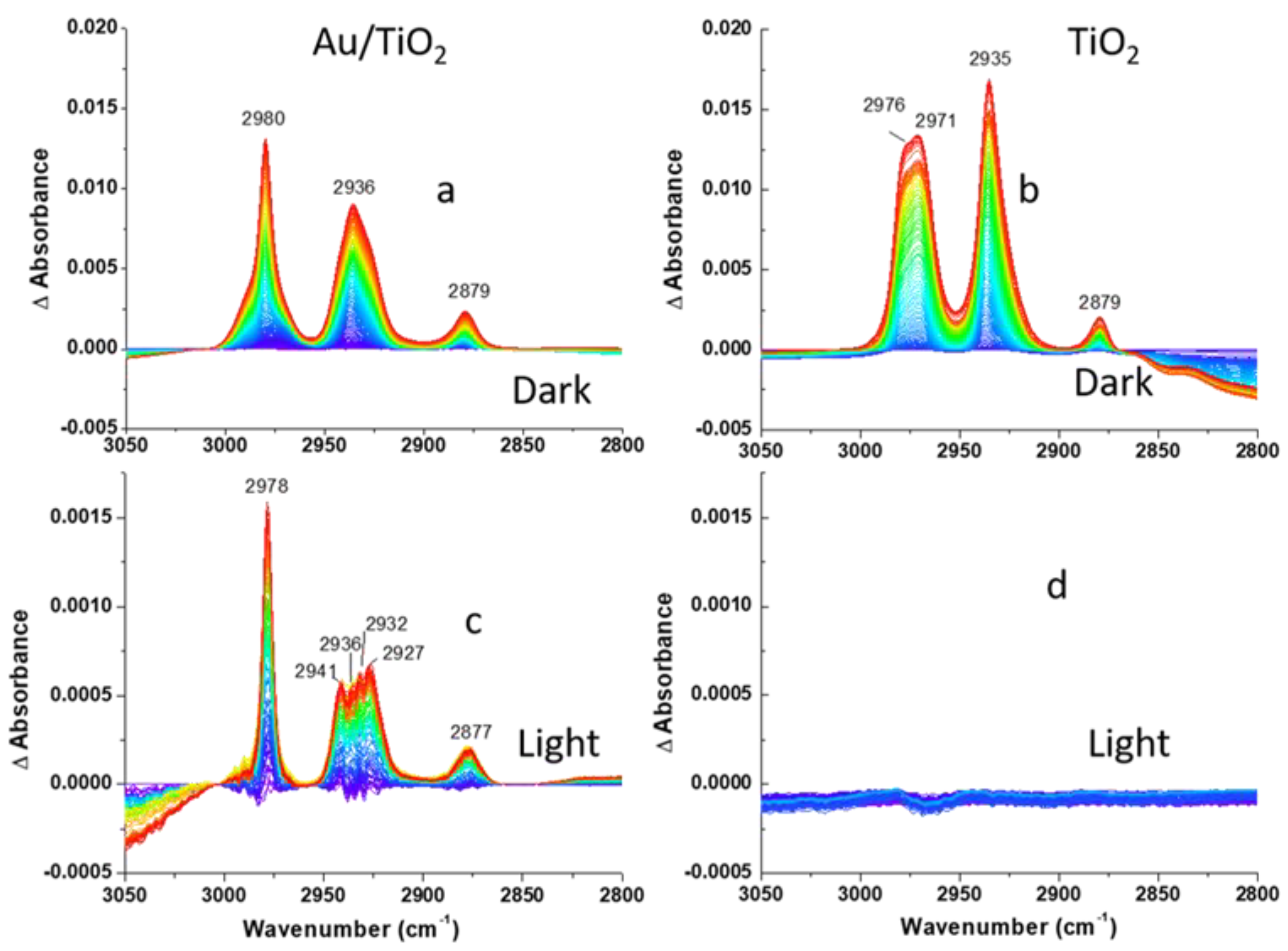 Crystals 11 00659 g005