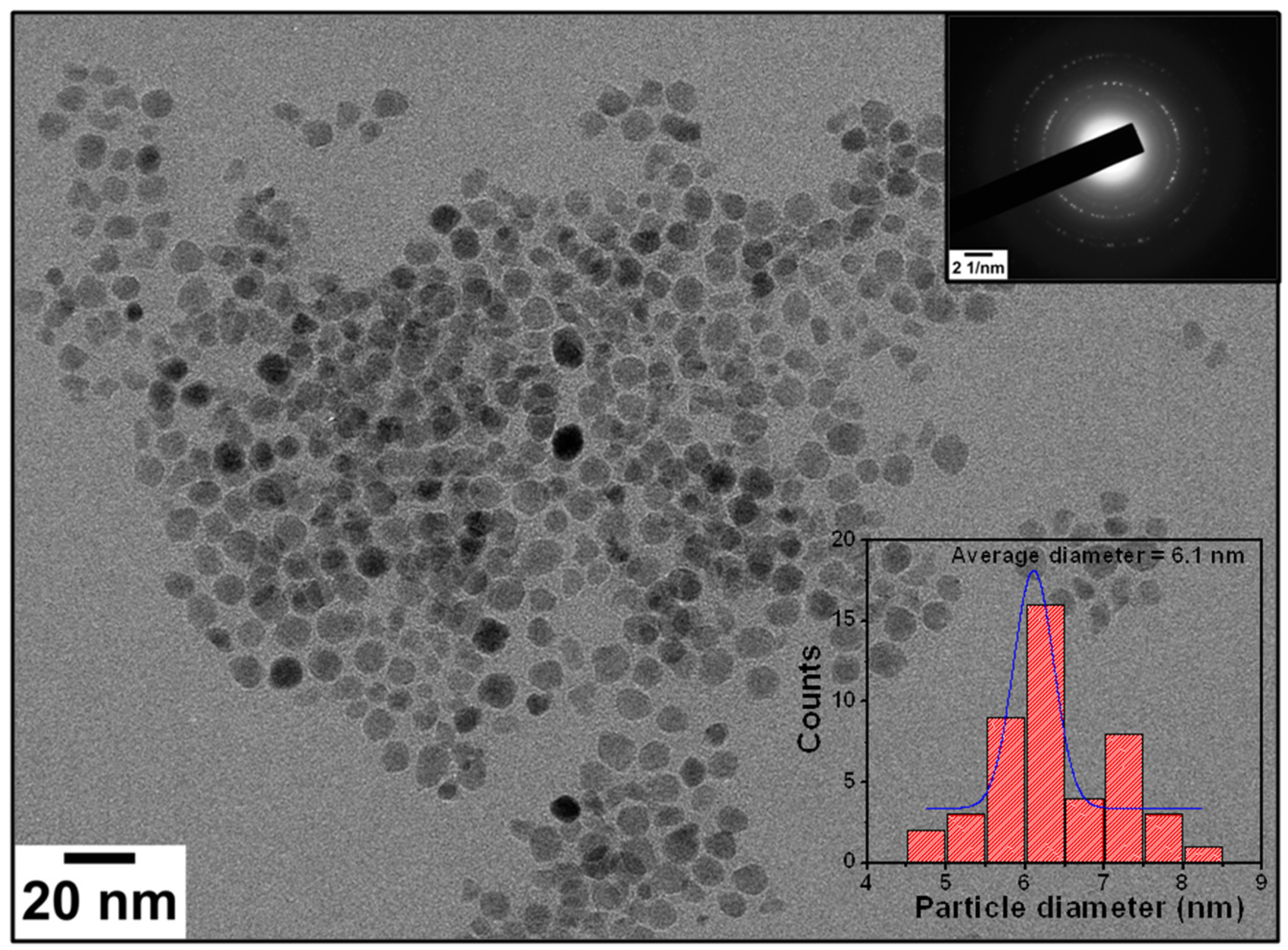 Crystals 11 00666 g003