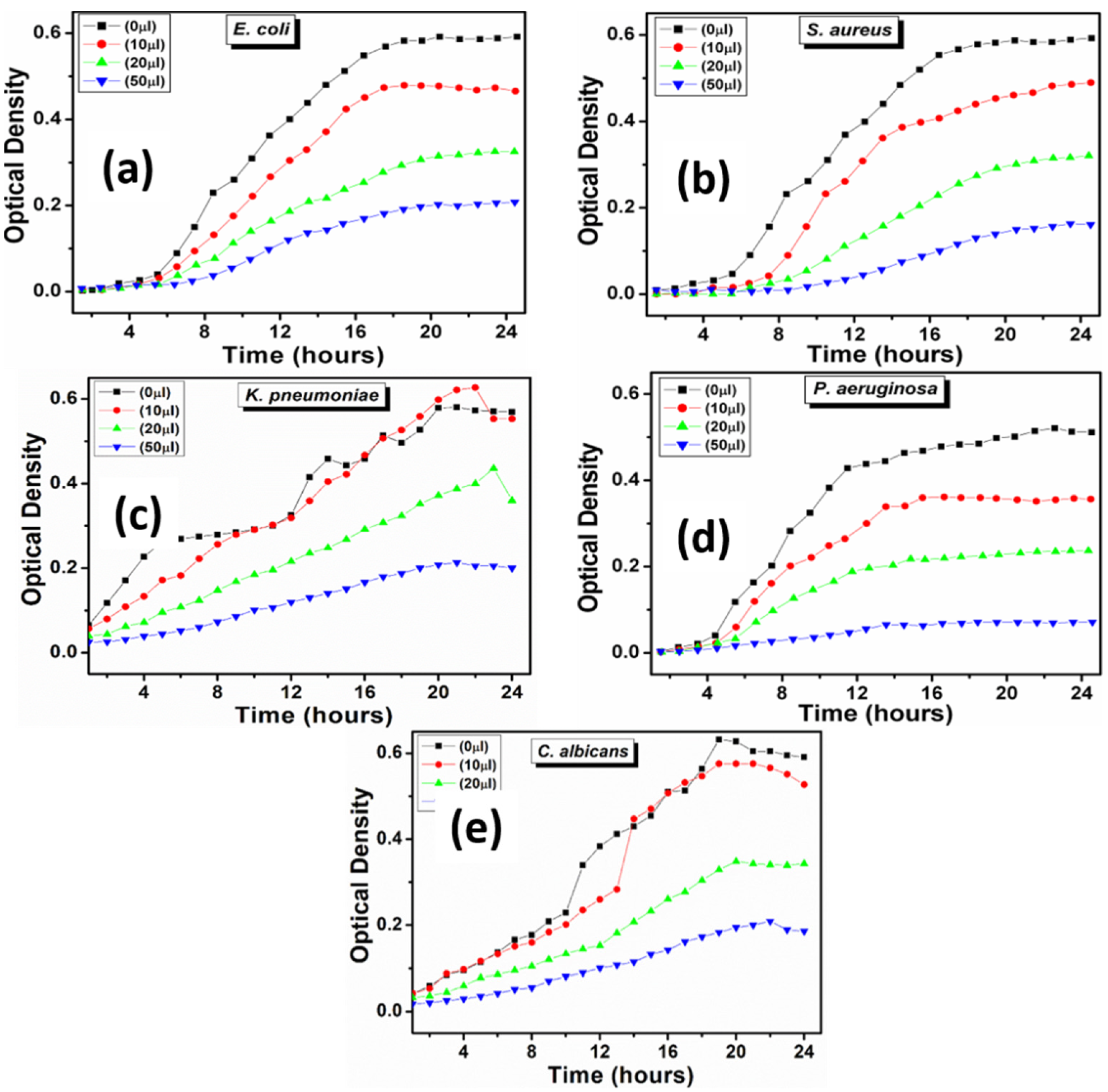 Crystals 11 00666 g005
