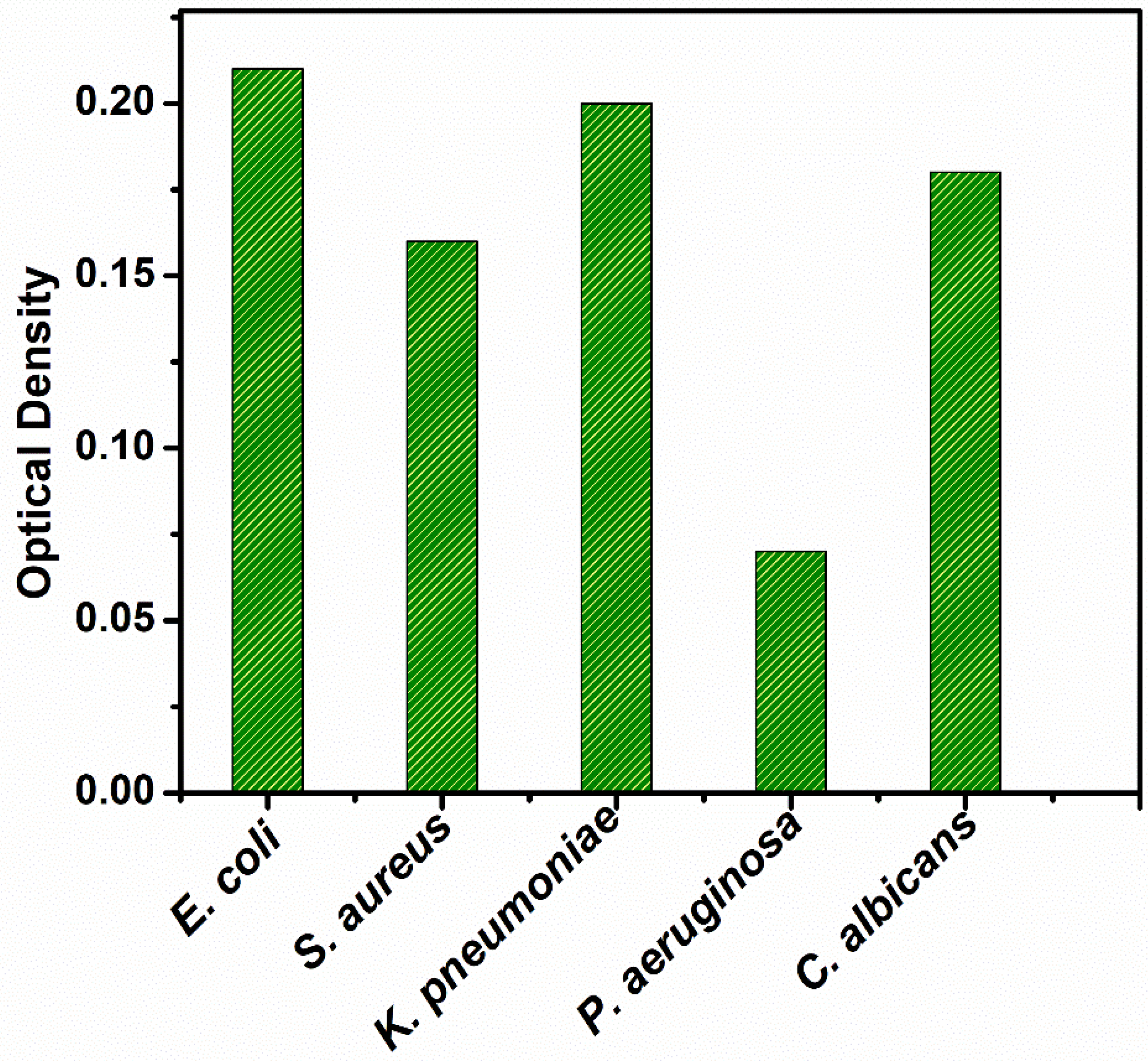Crystals 11 00666 g006