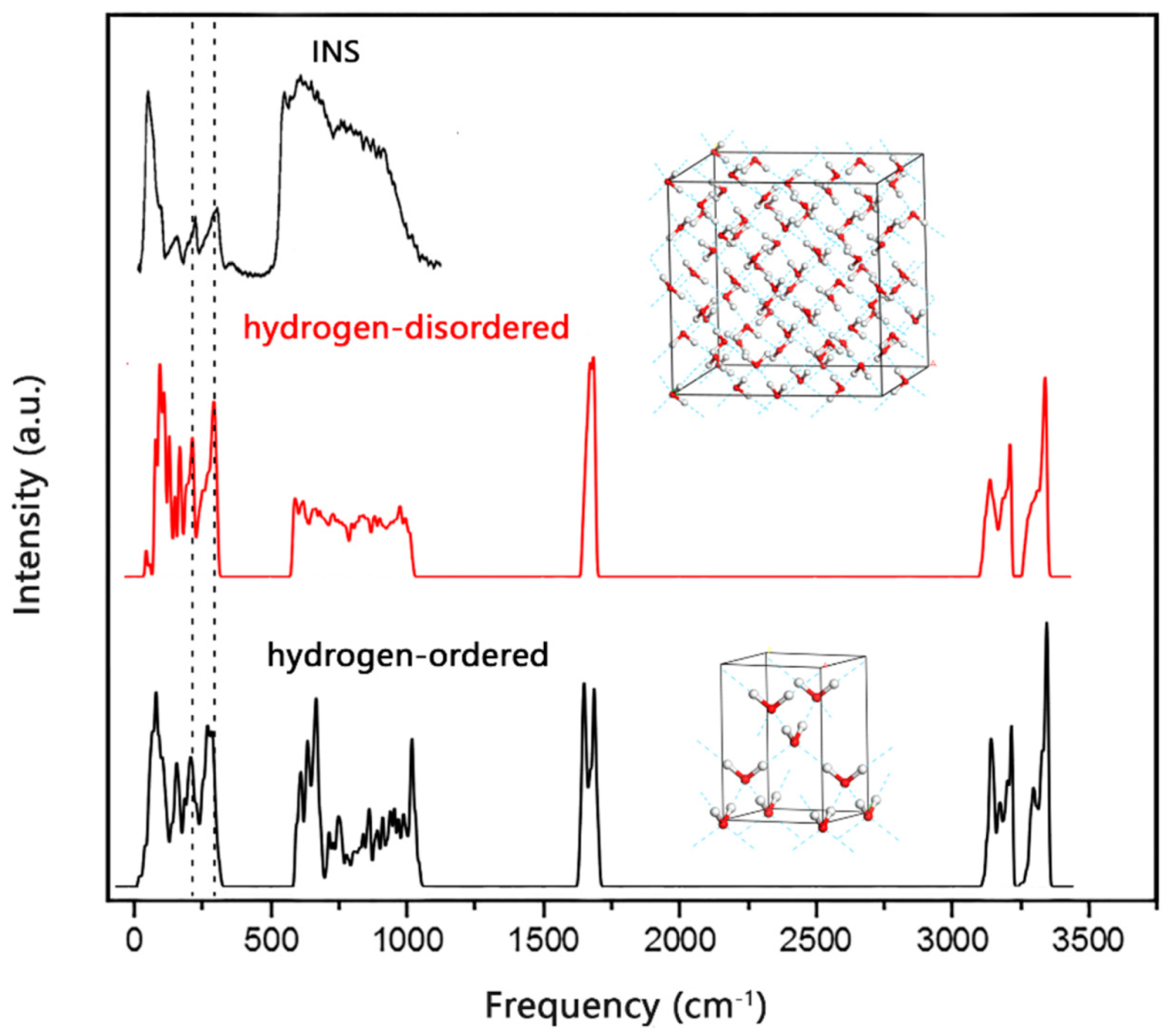 Crystals 11 00668 g001
