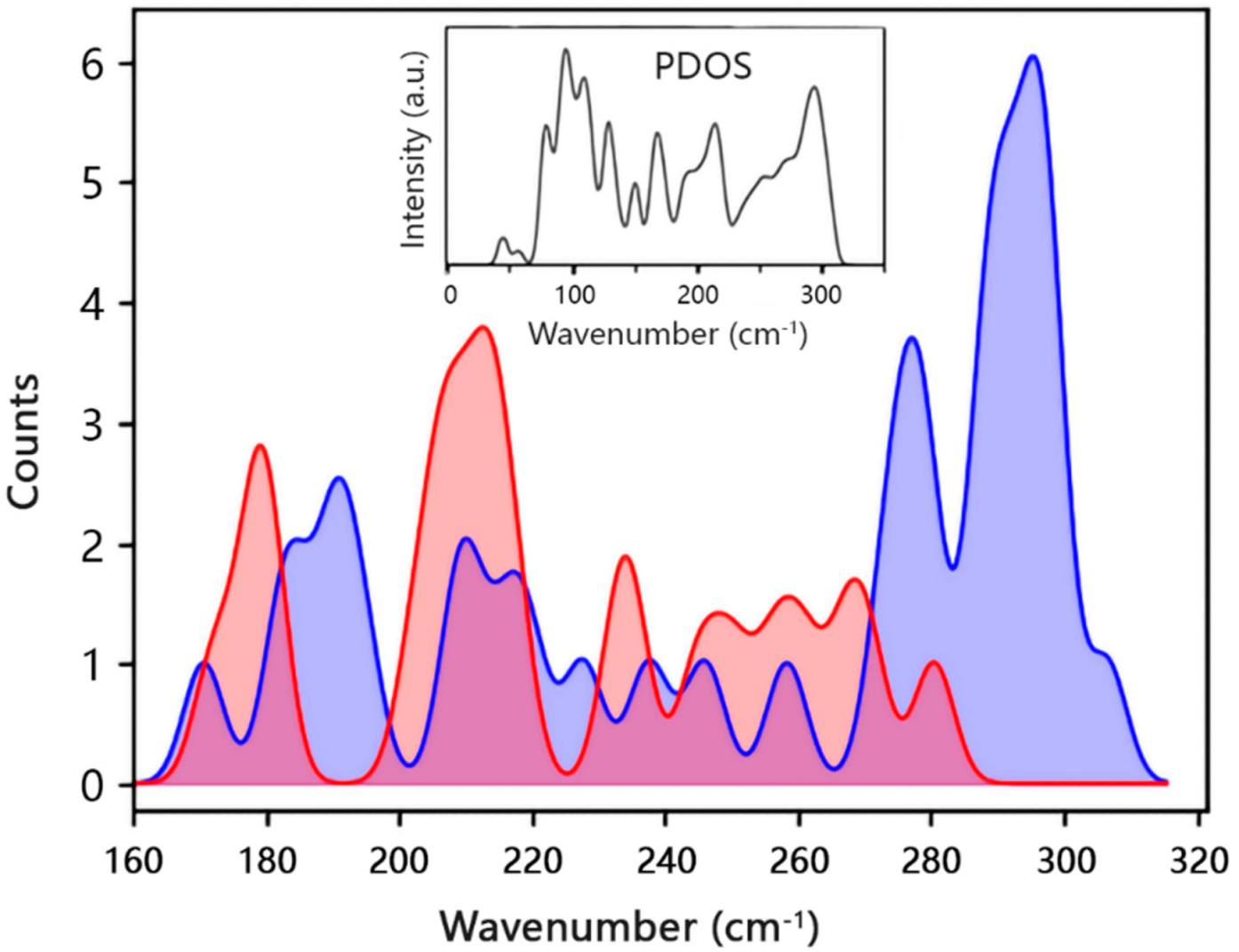 Crystals 11 00668 g002