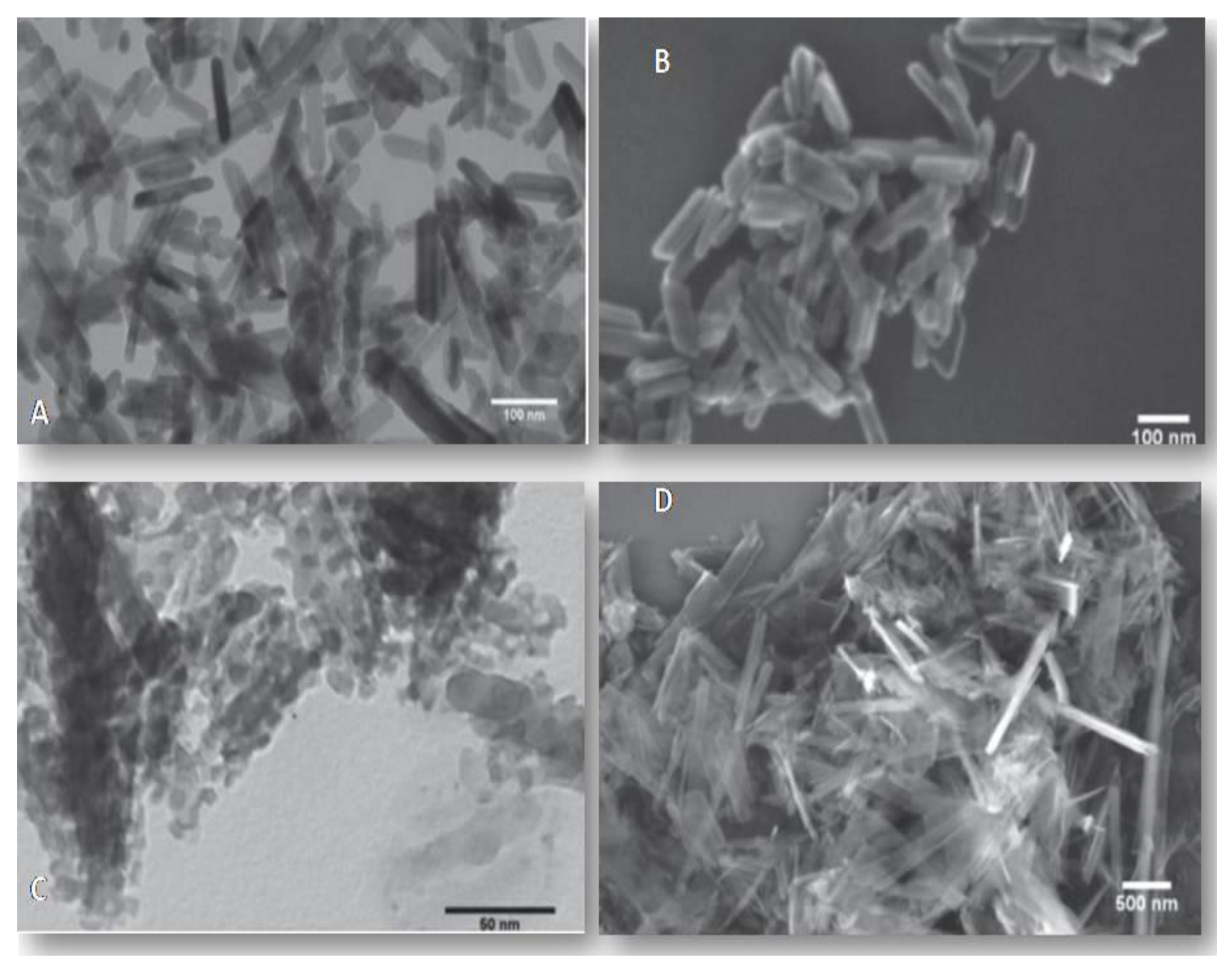 Crystals 11 00674 g003