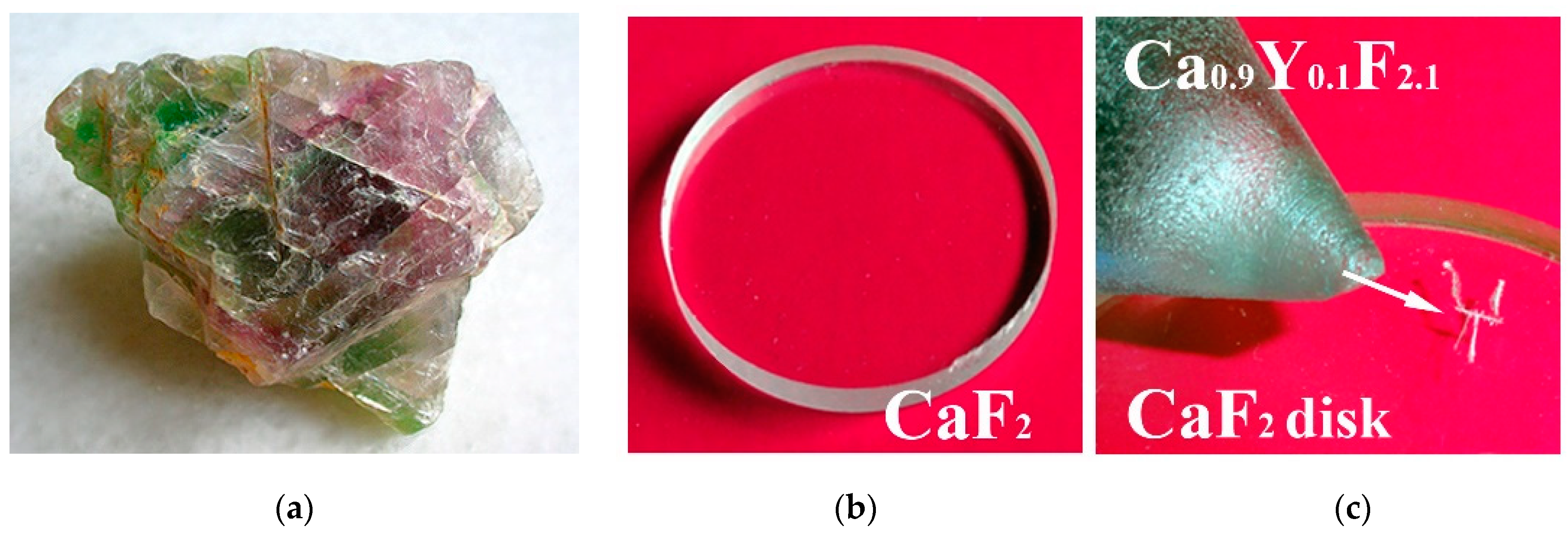 Crystals 11 00696 g001