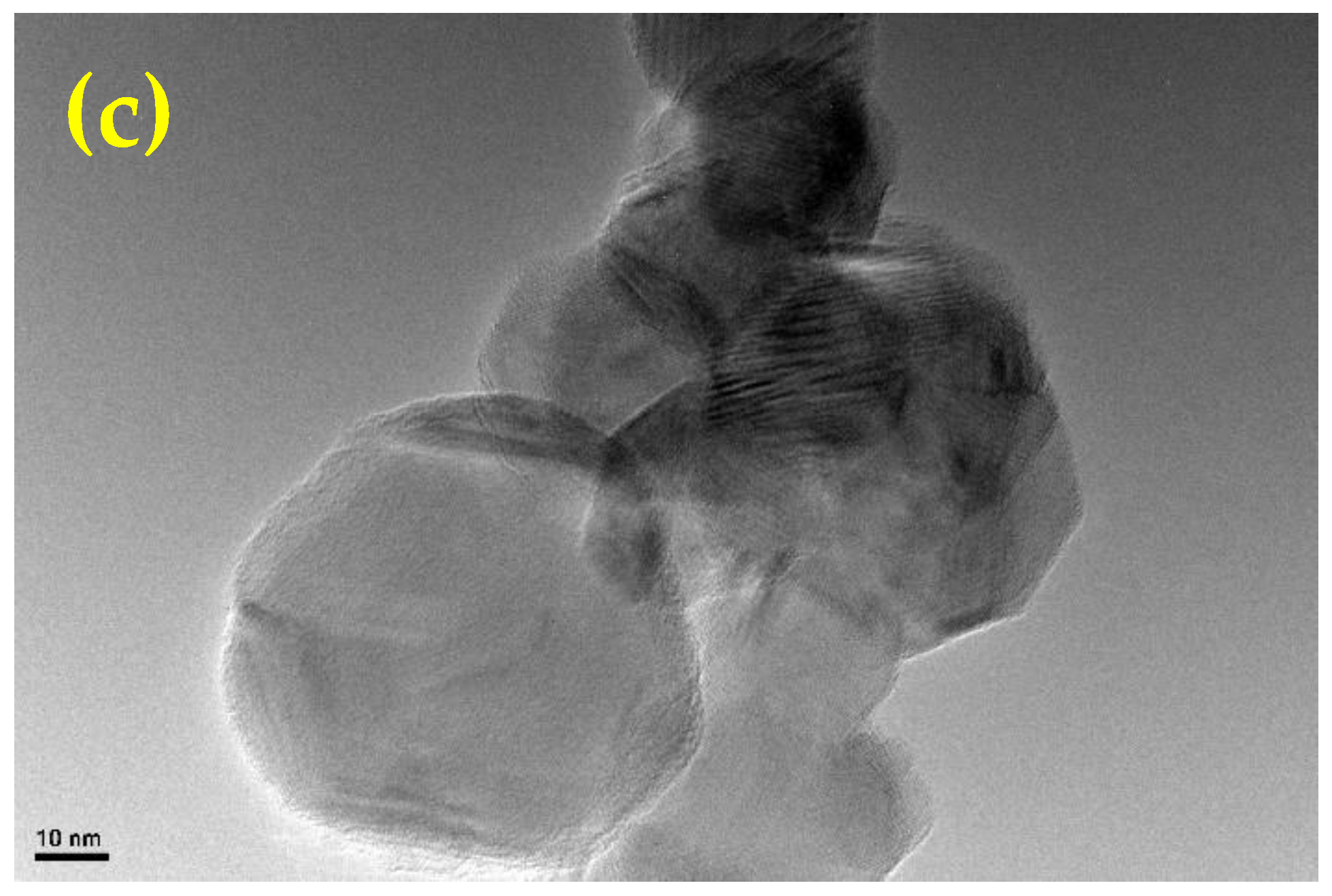 Crystals 11 00700 g002b Crystals 11 00700 g002b