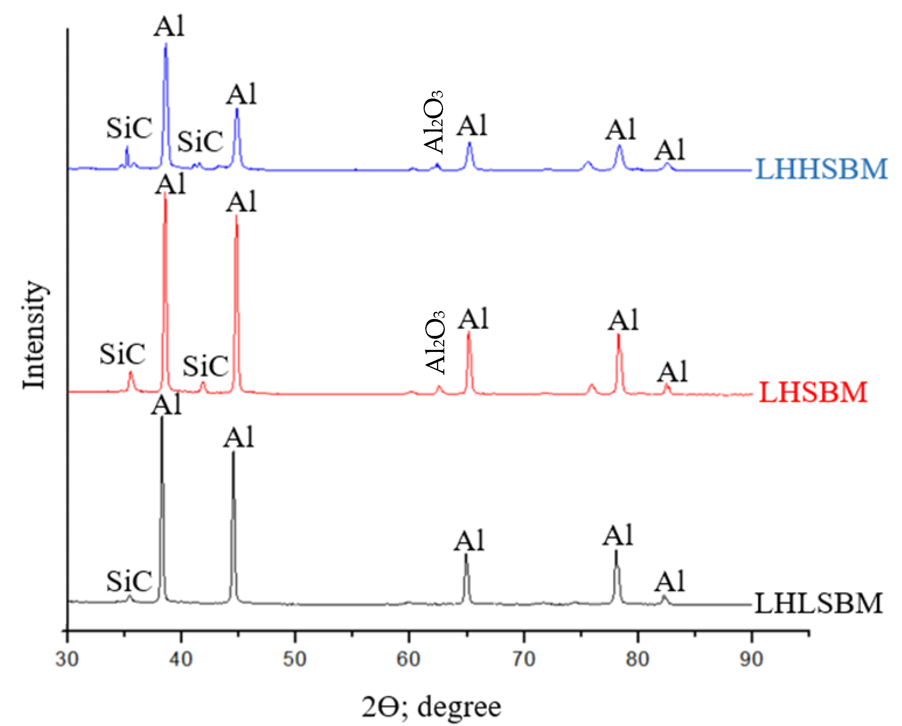 Crystals 11 00700 g010 Crystals 11 00700 g010
