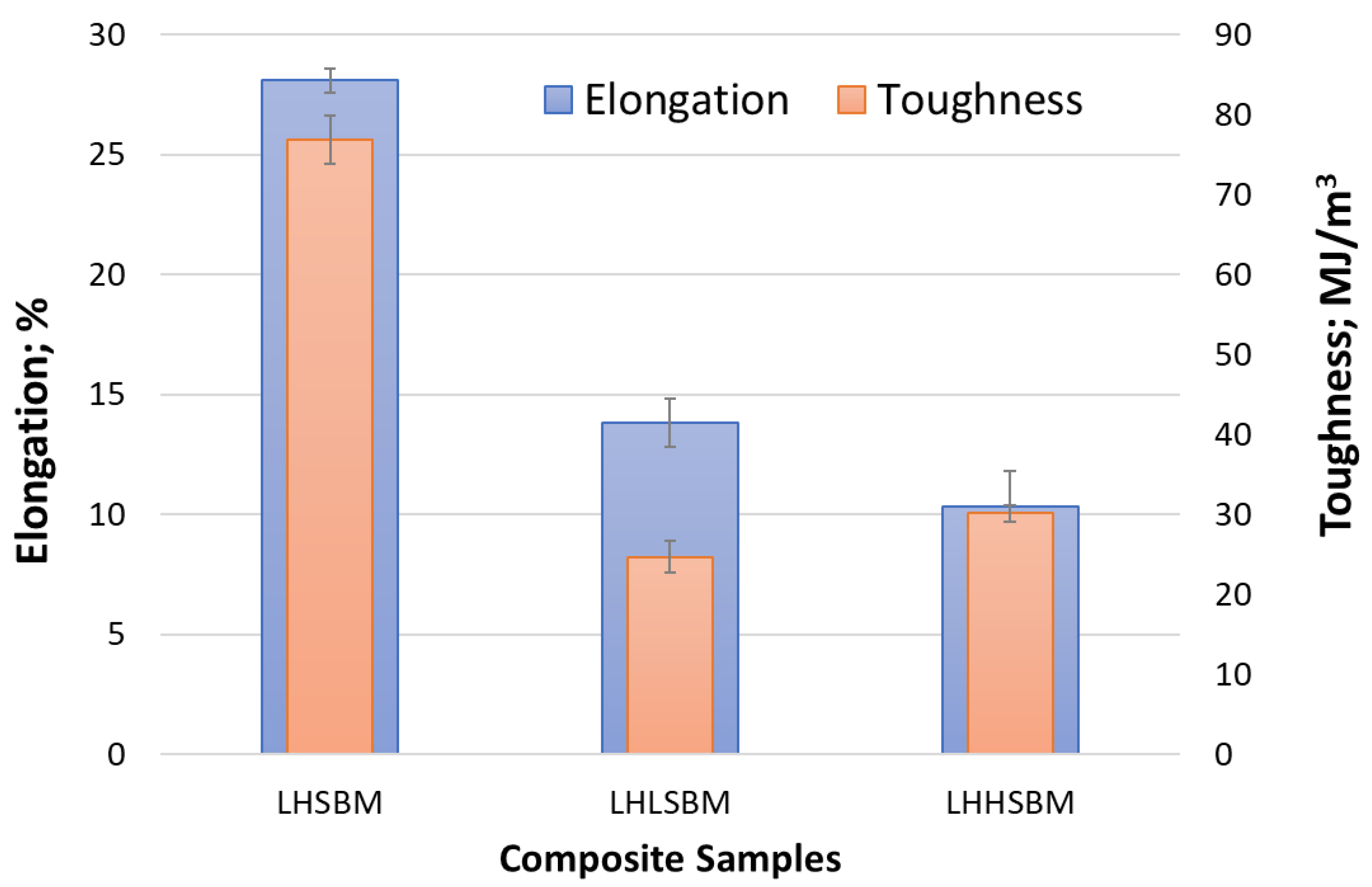 Crystals 11 00700 g014 Crystals 11 00700 g014